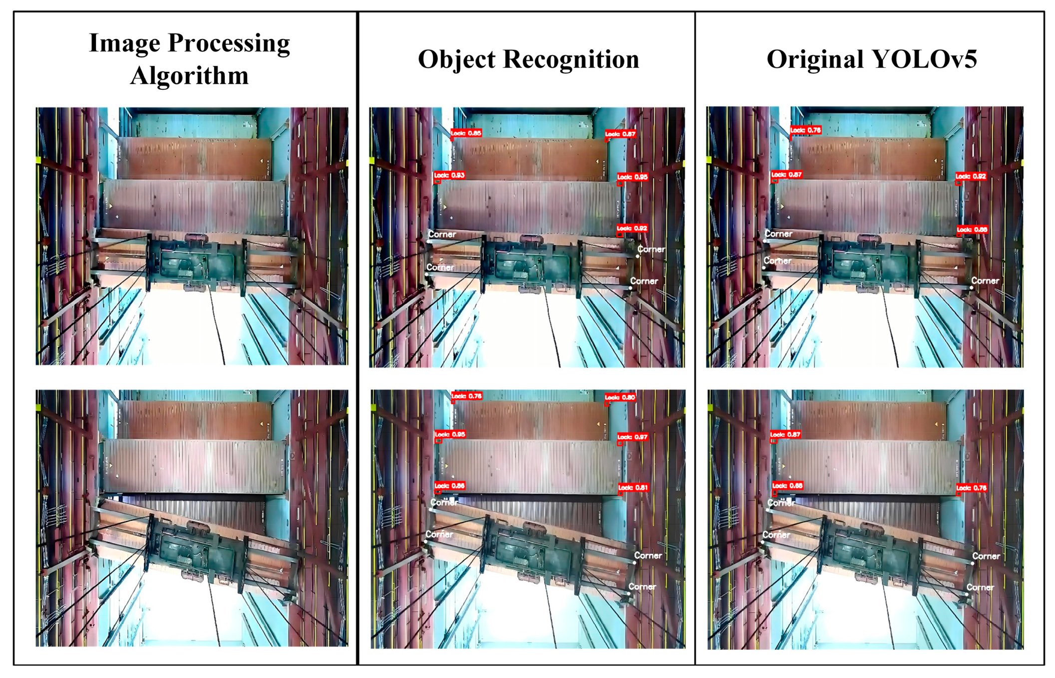 Sensors 24 05476 g020