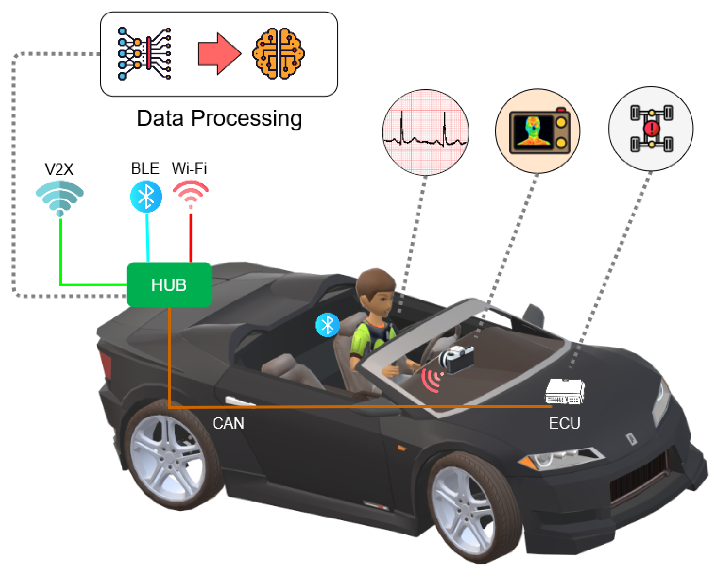 Sensors 24 05479 g001