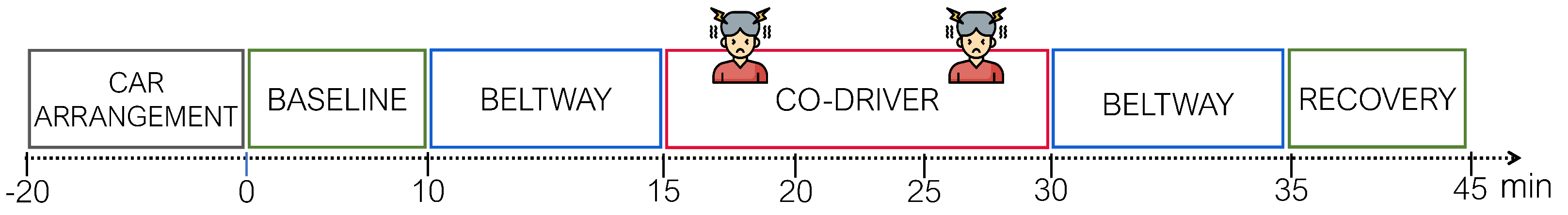 Sensors 24 05479 g005