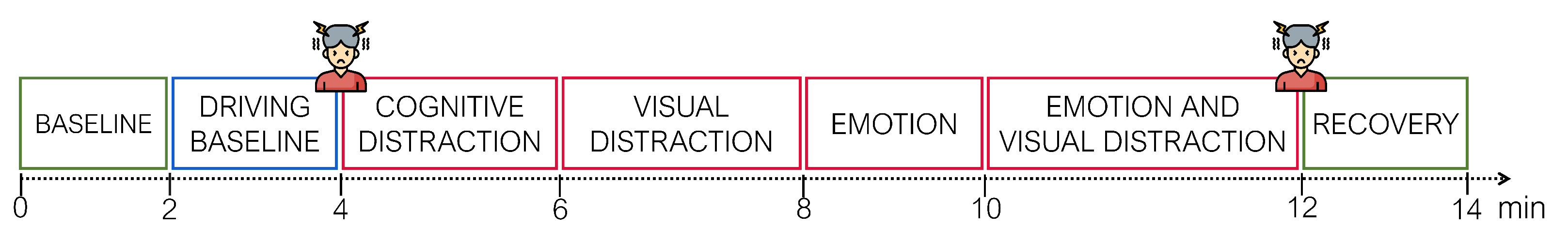Sensors 24 05479 g007