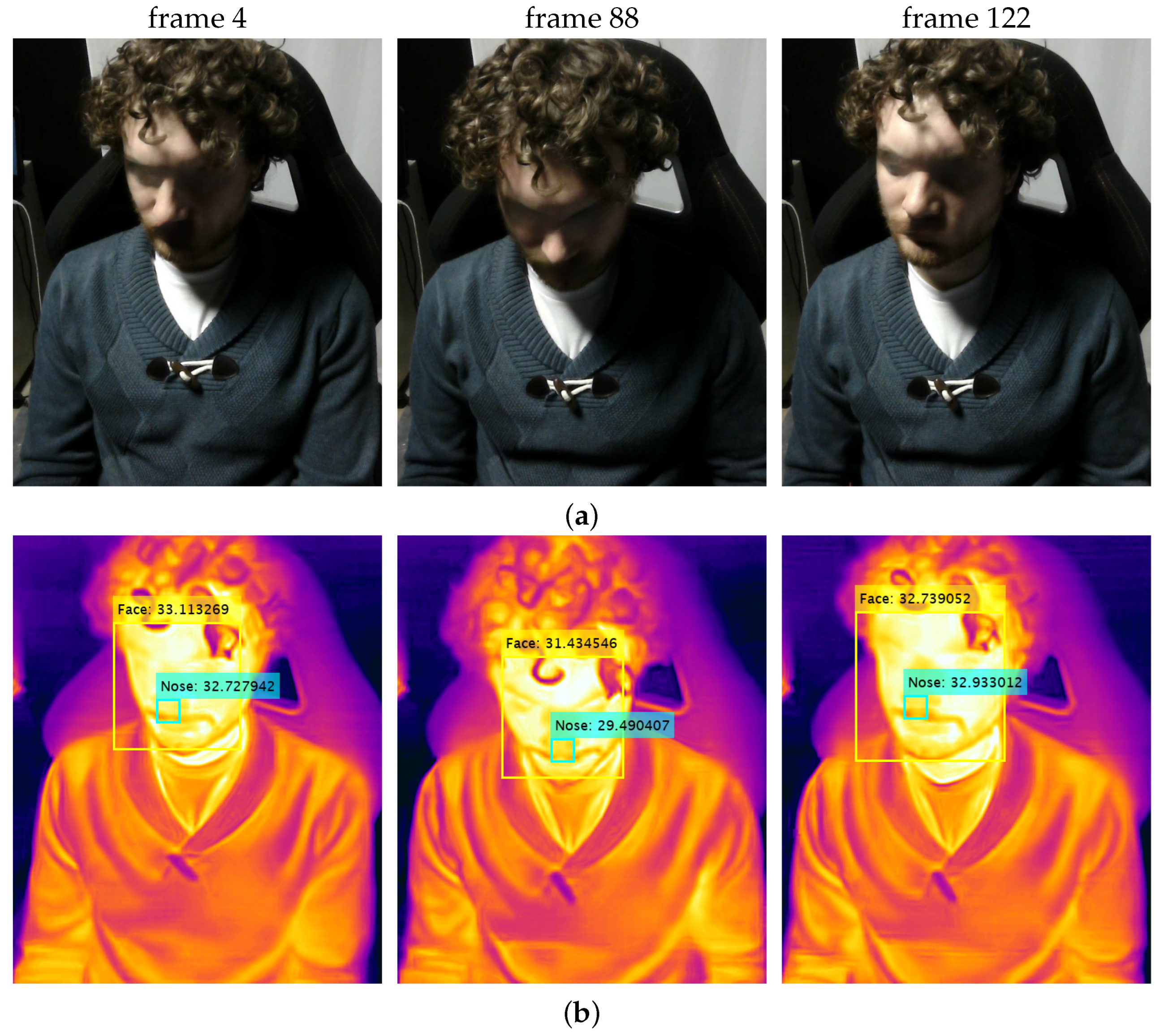 Sensors 24 05479 g009