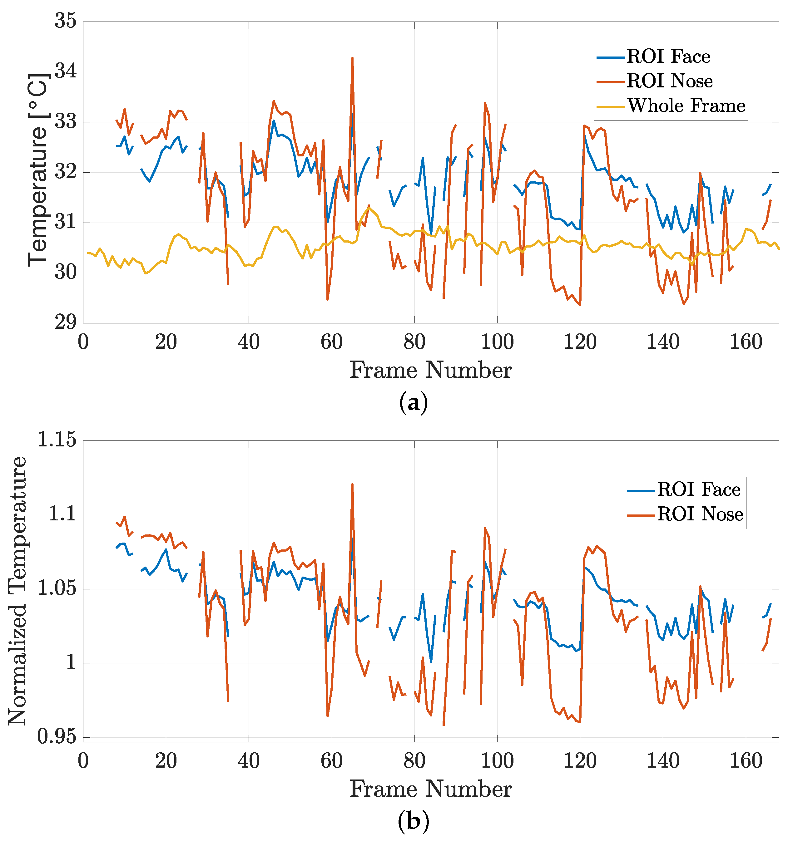 Sensors 24 05479 g012