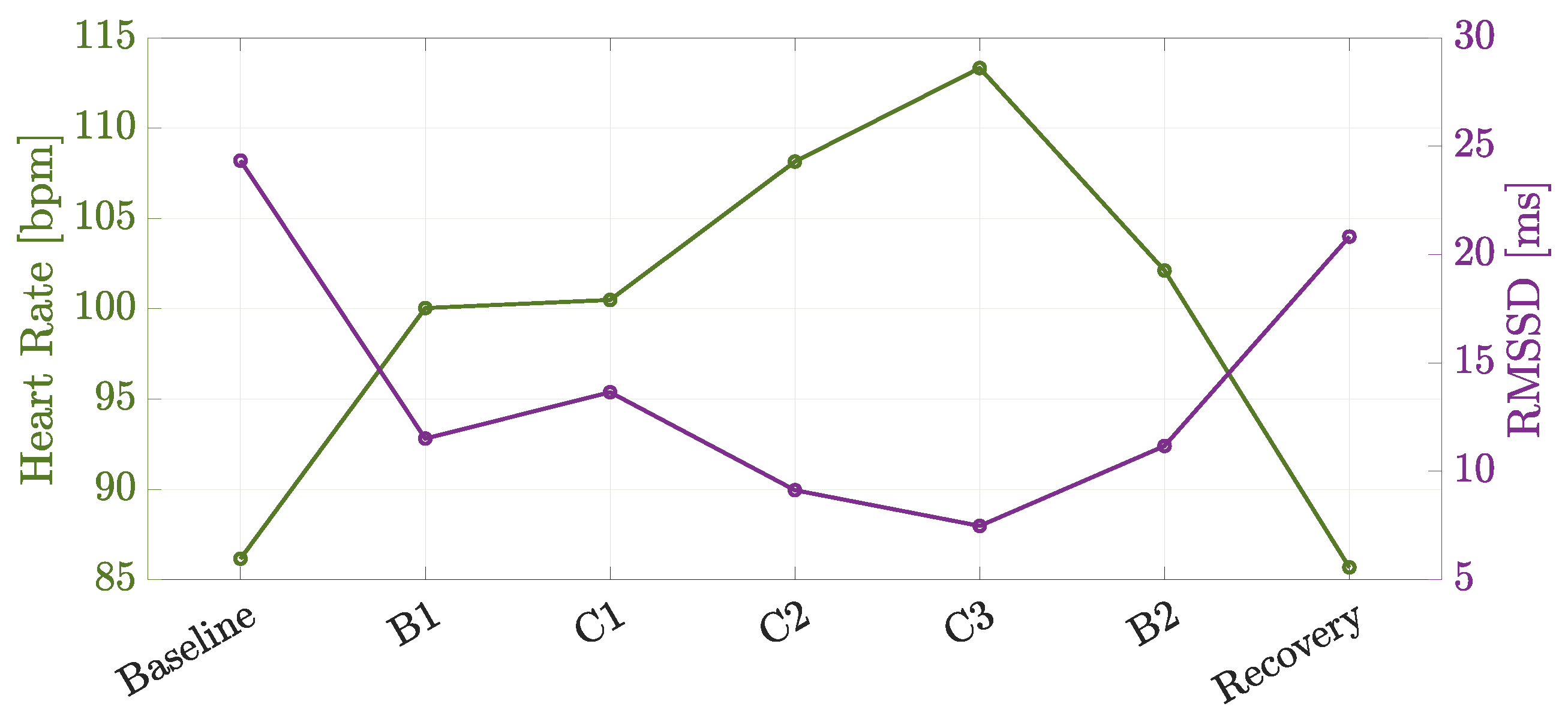 Sensors 24 05479 g016