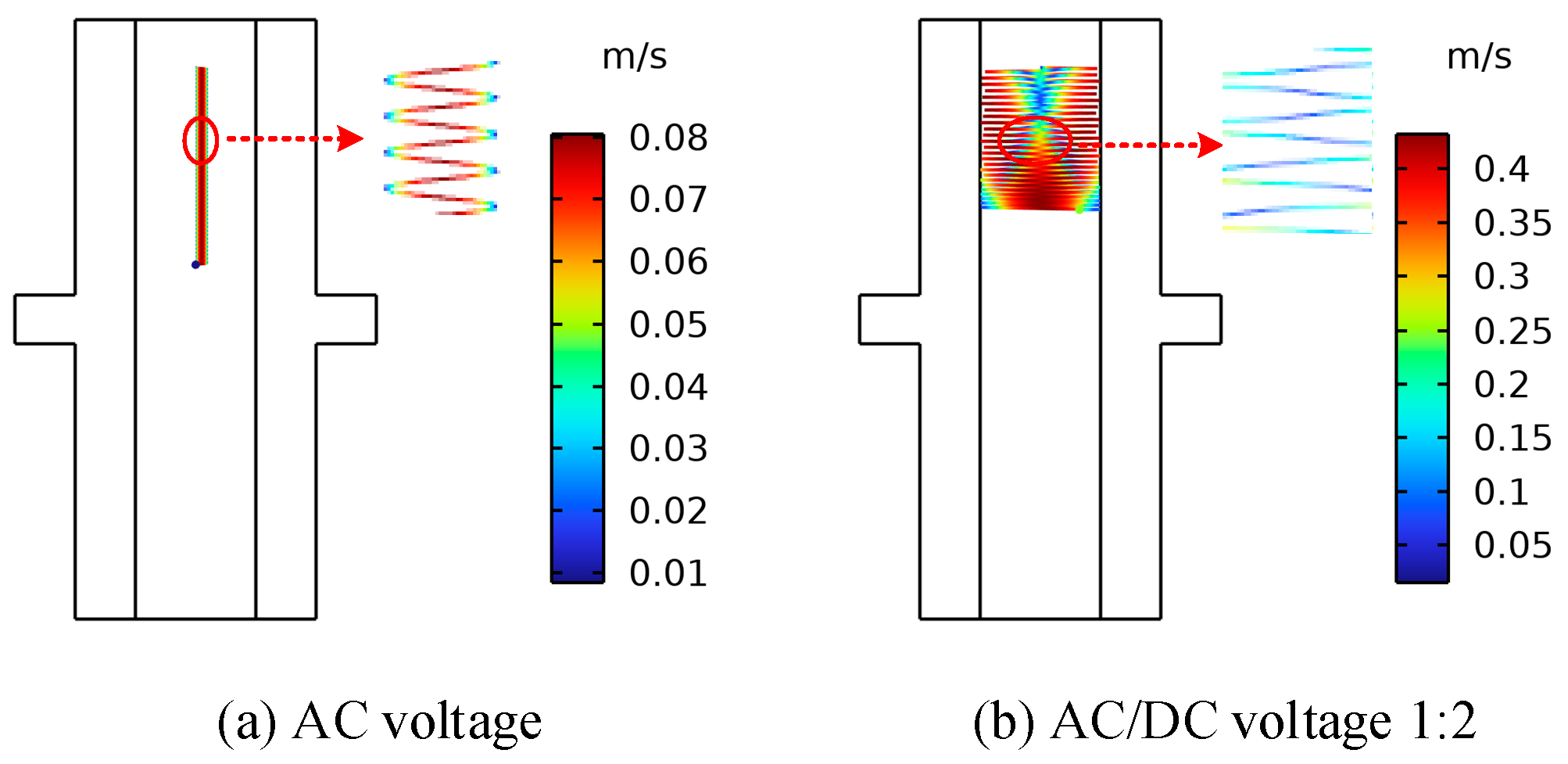 Sensors 24 05483 g008
