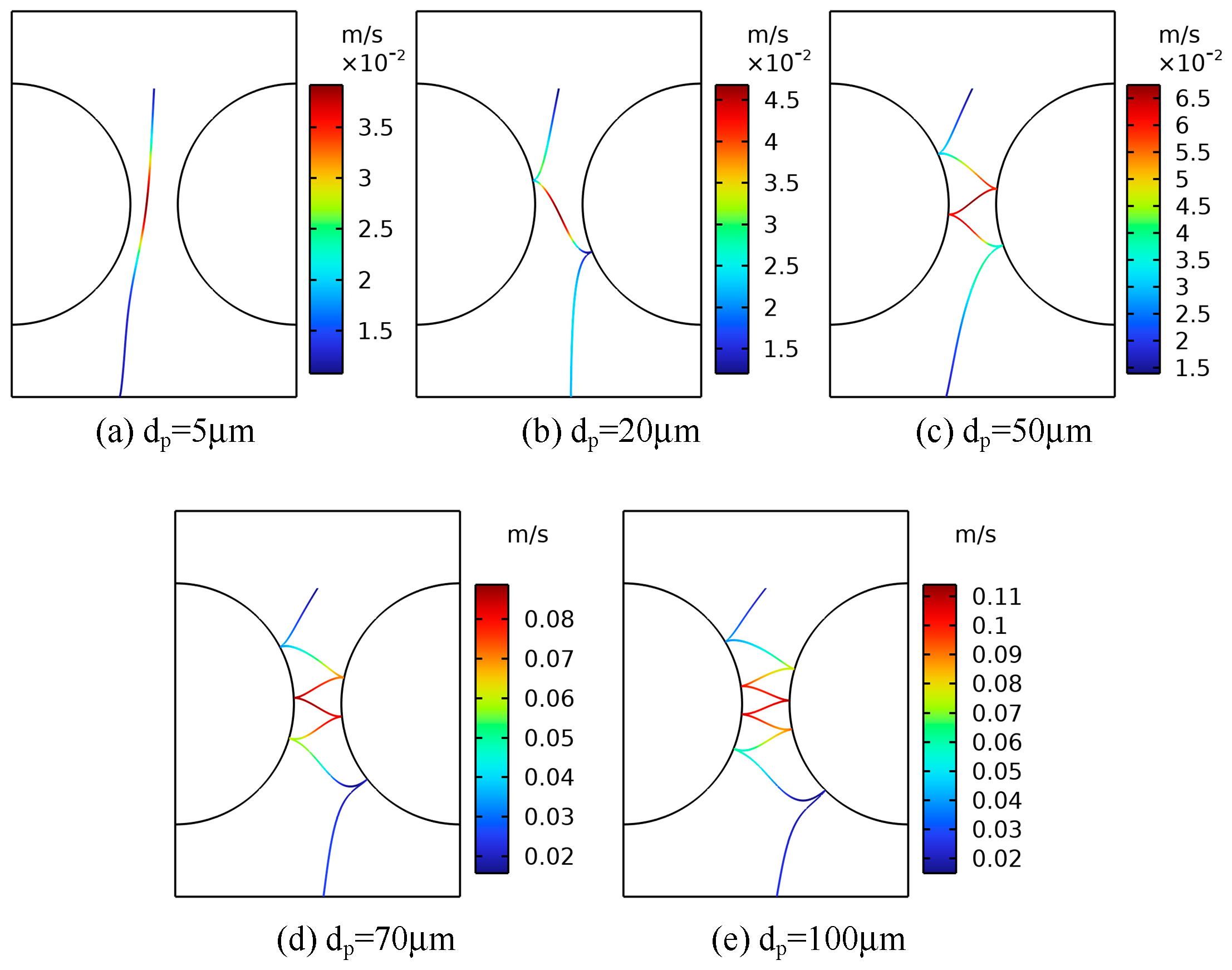 Sensors 24 05483 g012