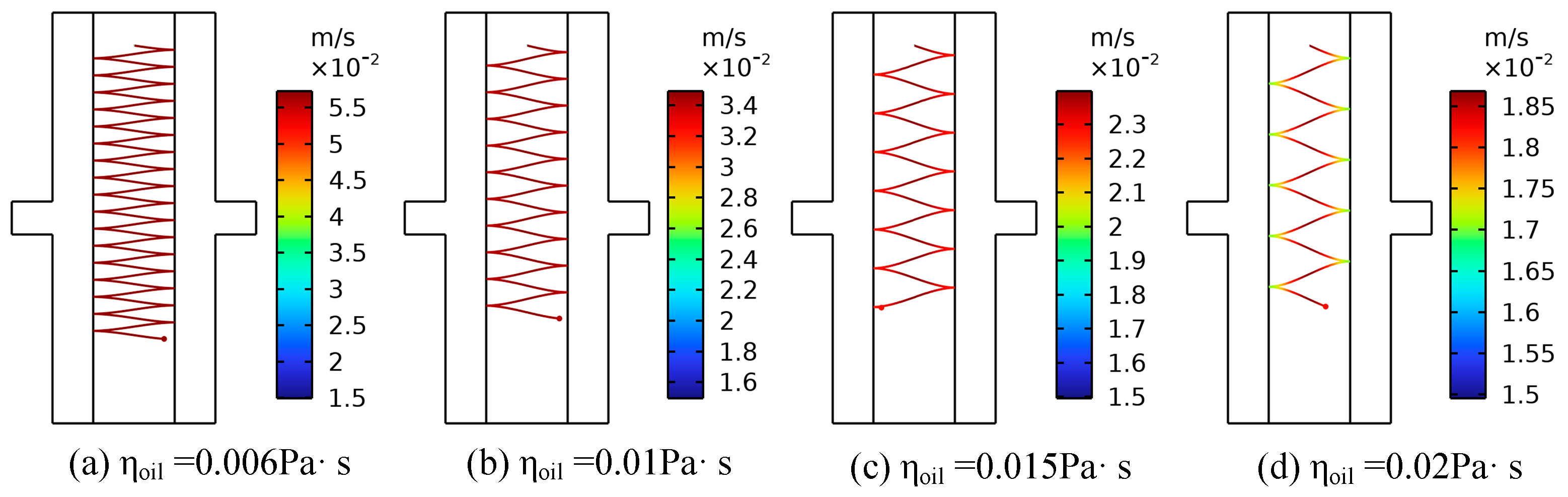 Sensors 24 05483 g016