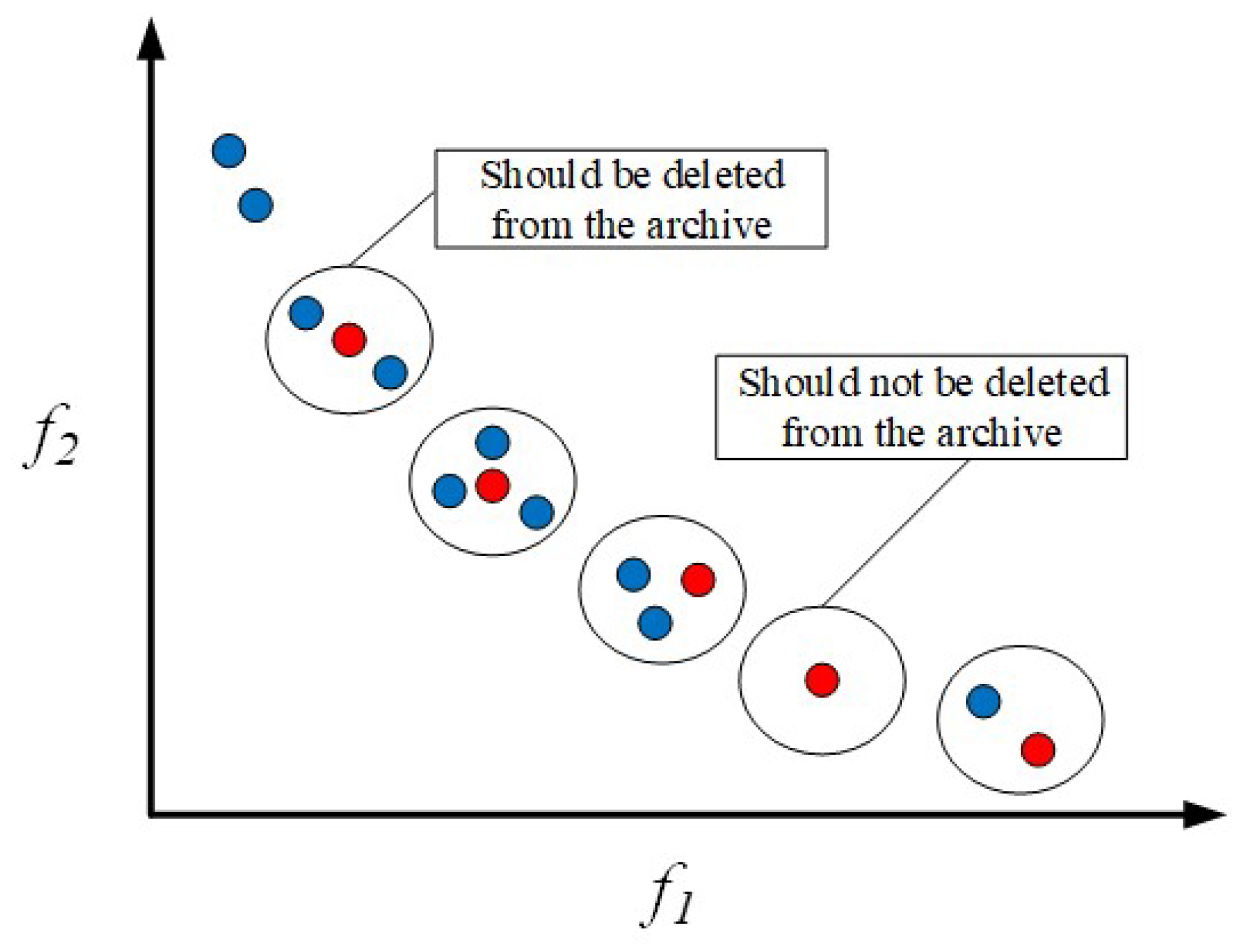 Sensors 24 05489 g006