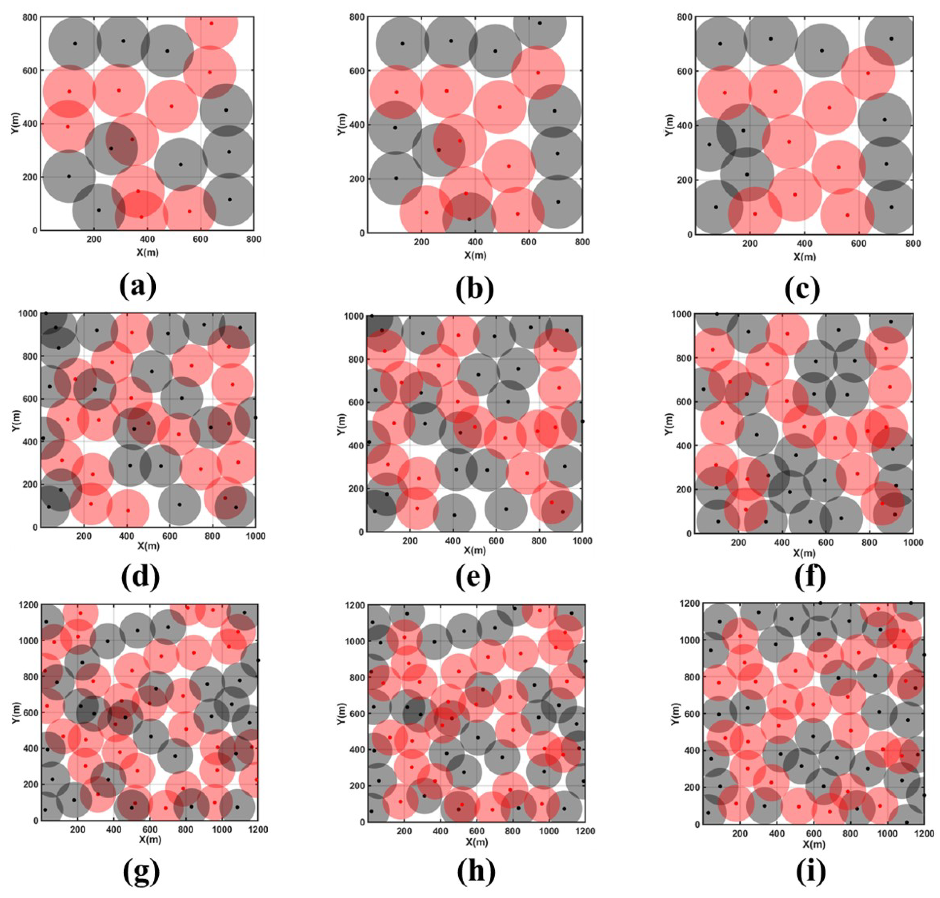 Sensors 24 05489 g010