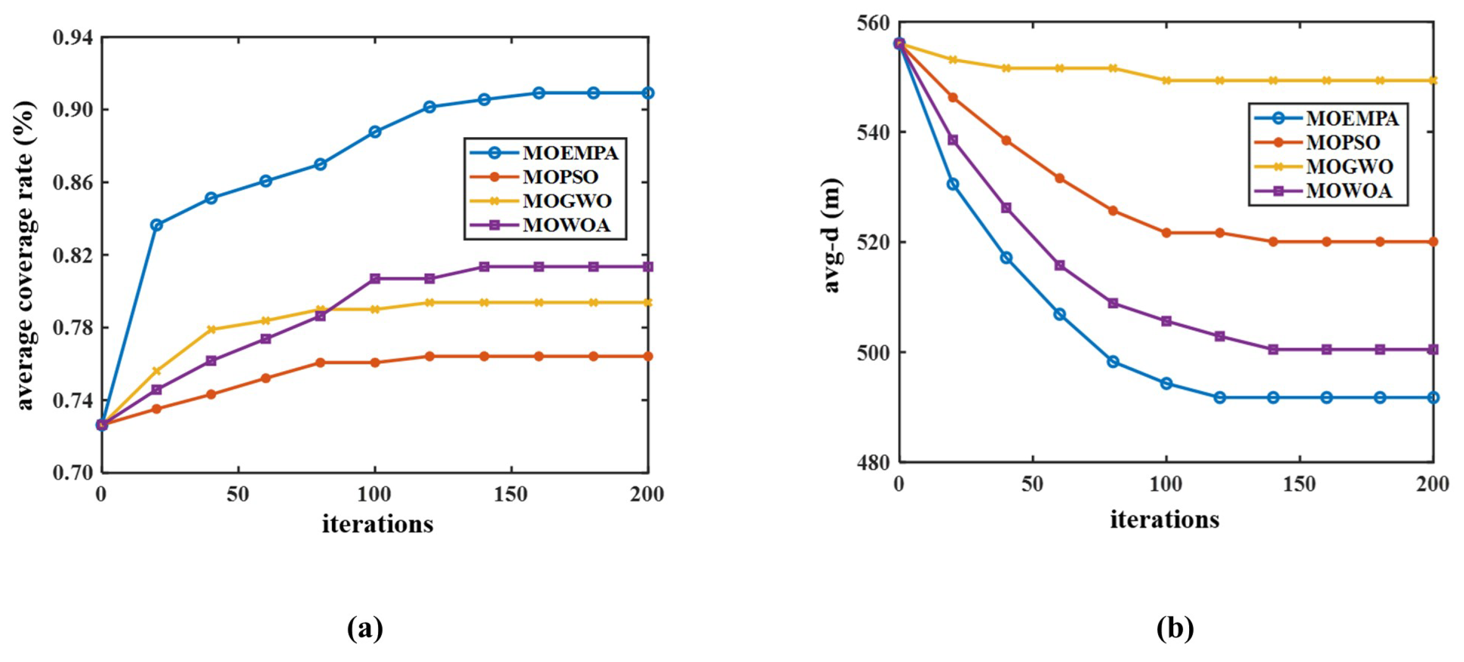 Sensors 24 05489 g011