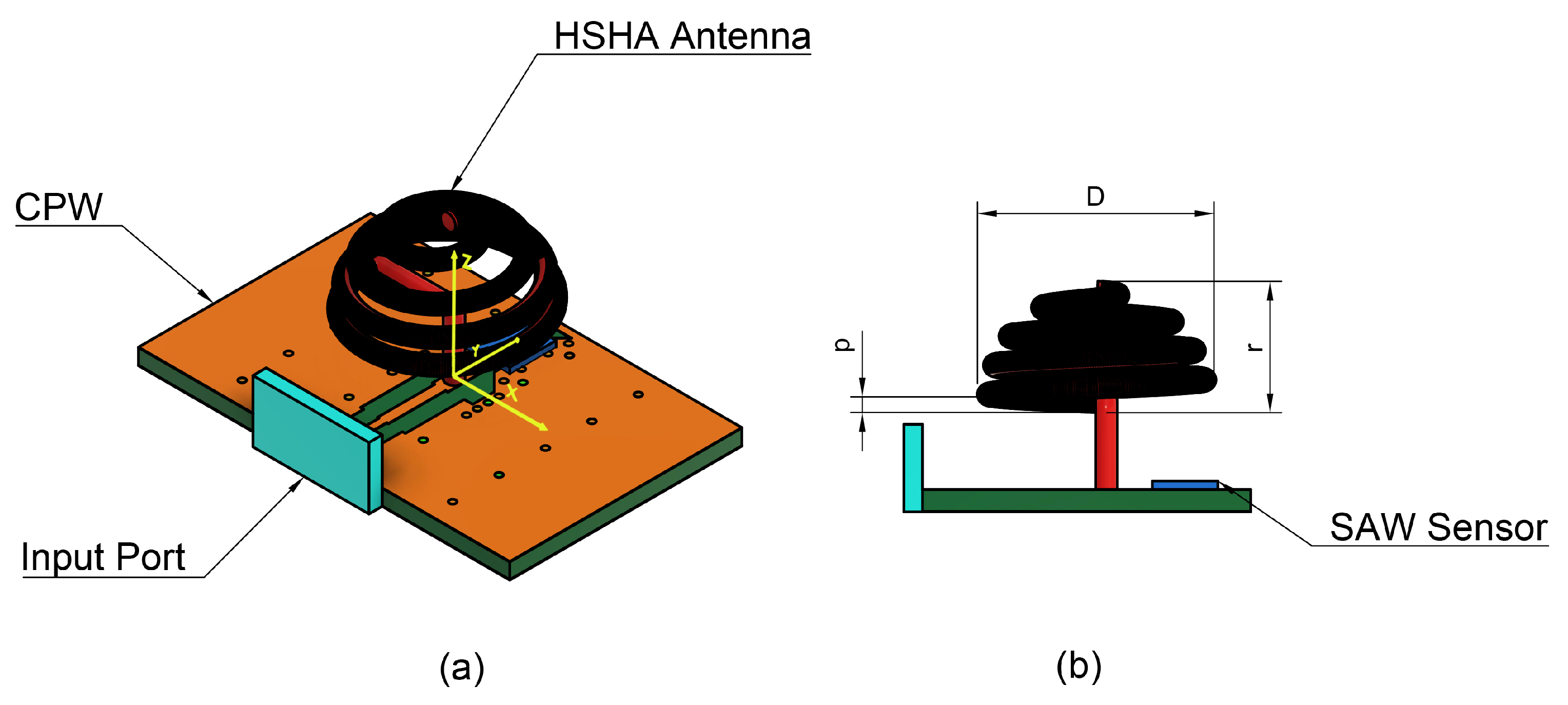Sensors 24 05490 g004