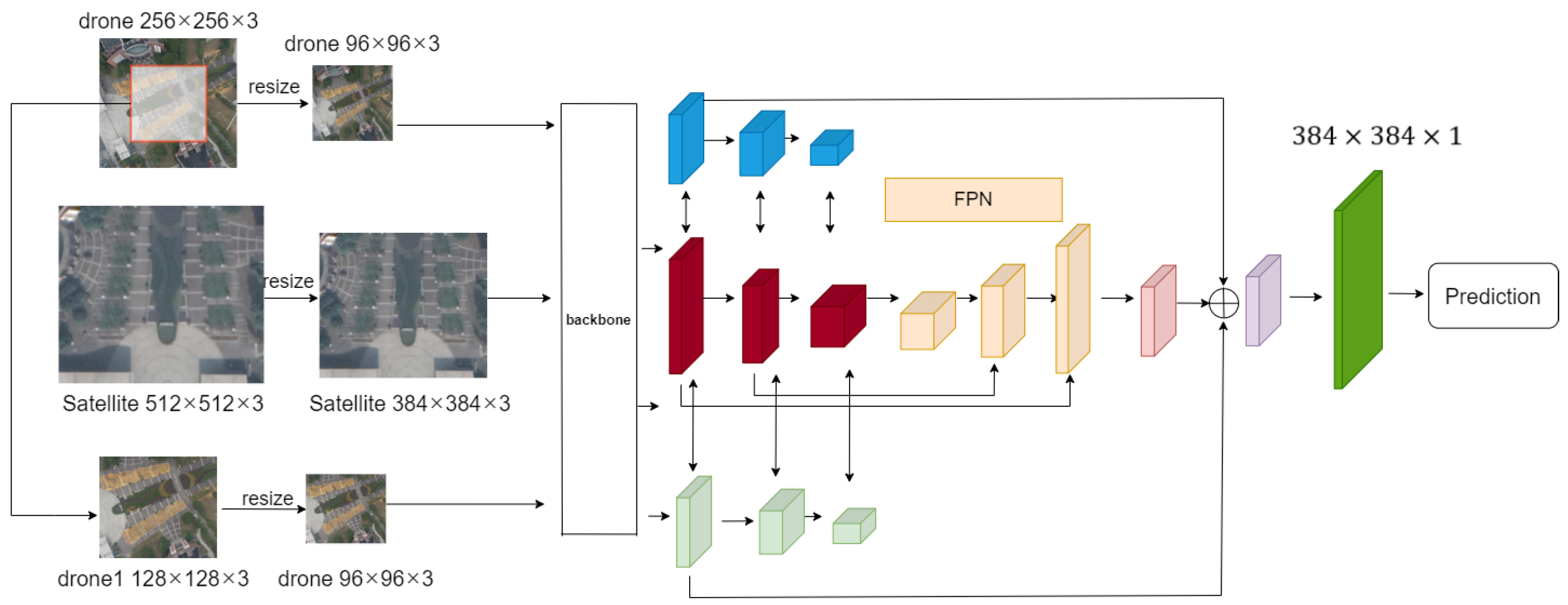 Sensors 24 05491 g005