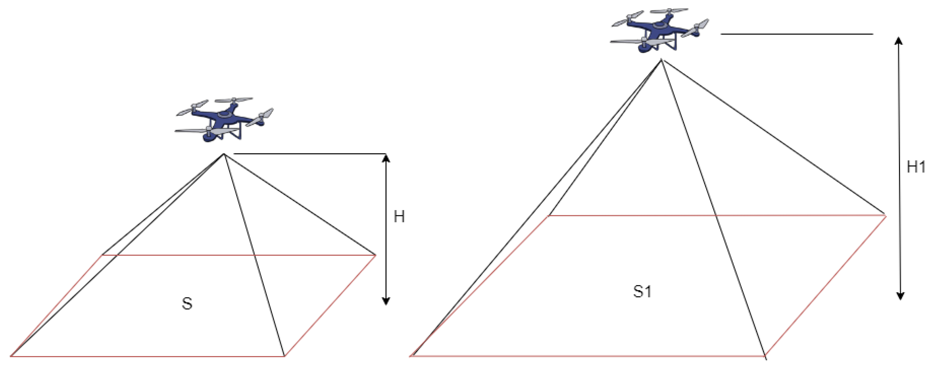 Sensors 24 05491 g008