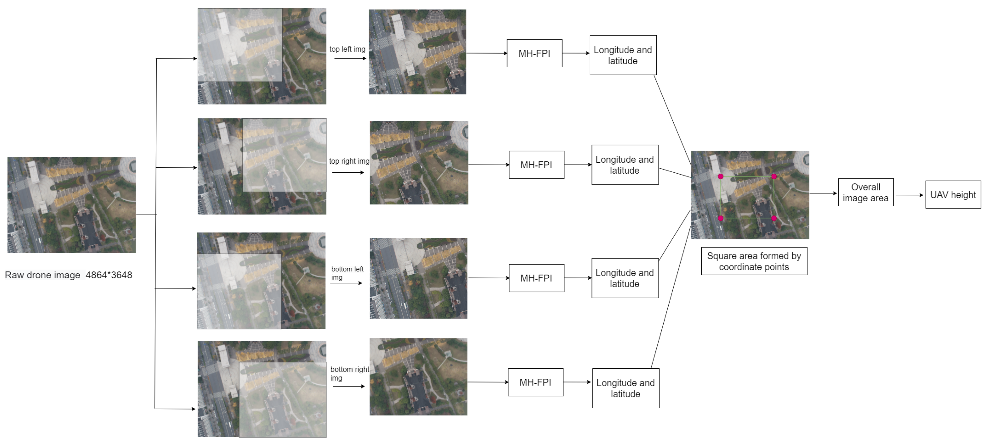 Sensors 24 05491 g009