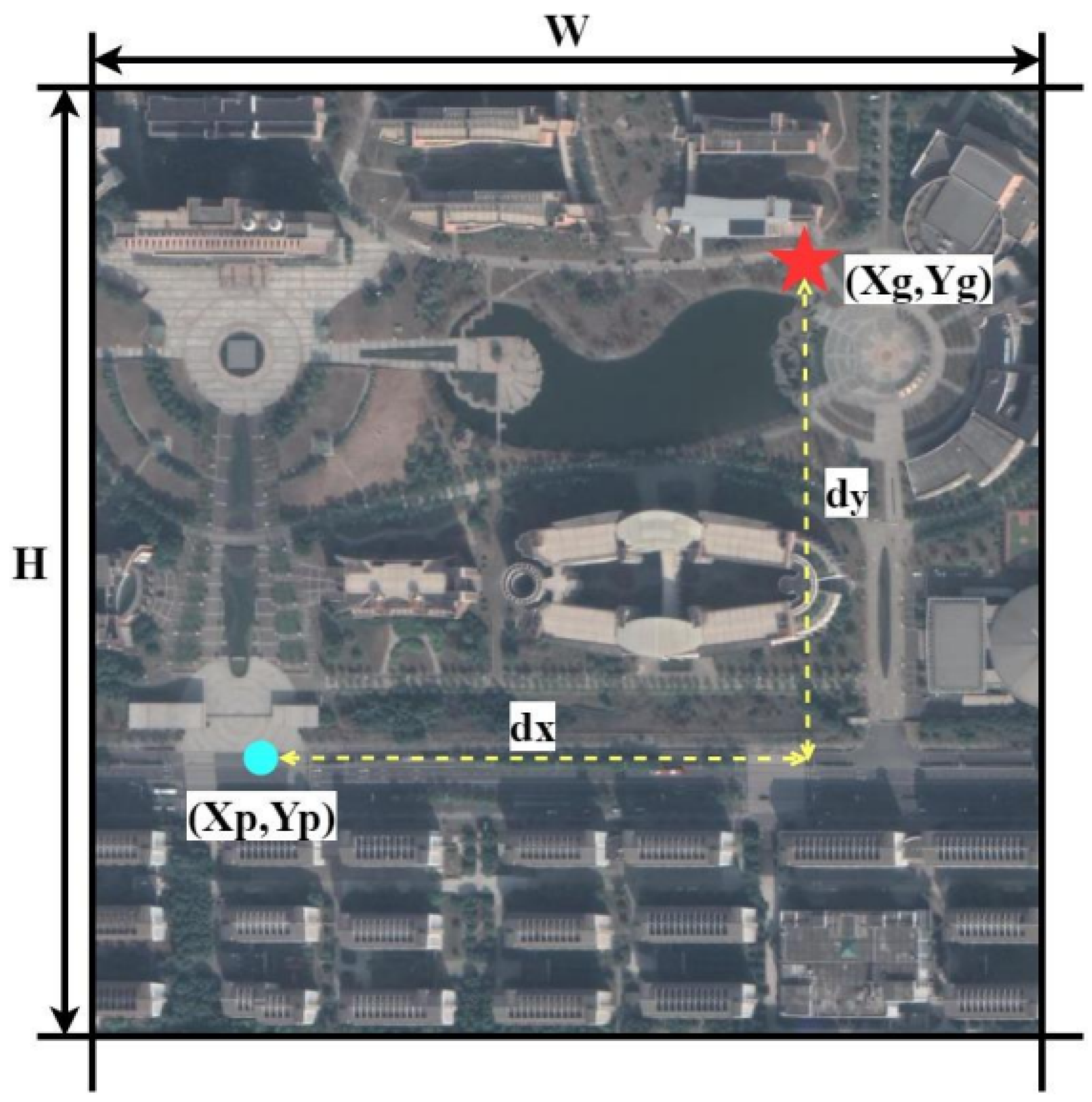 Sensors 24 05491 g010