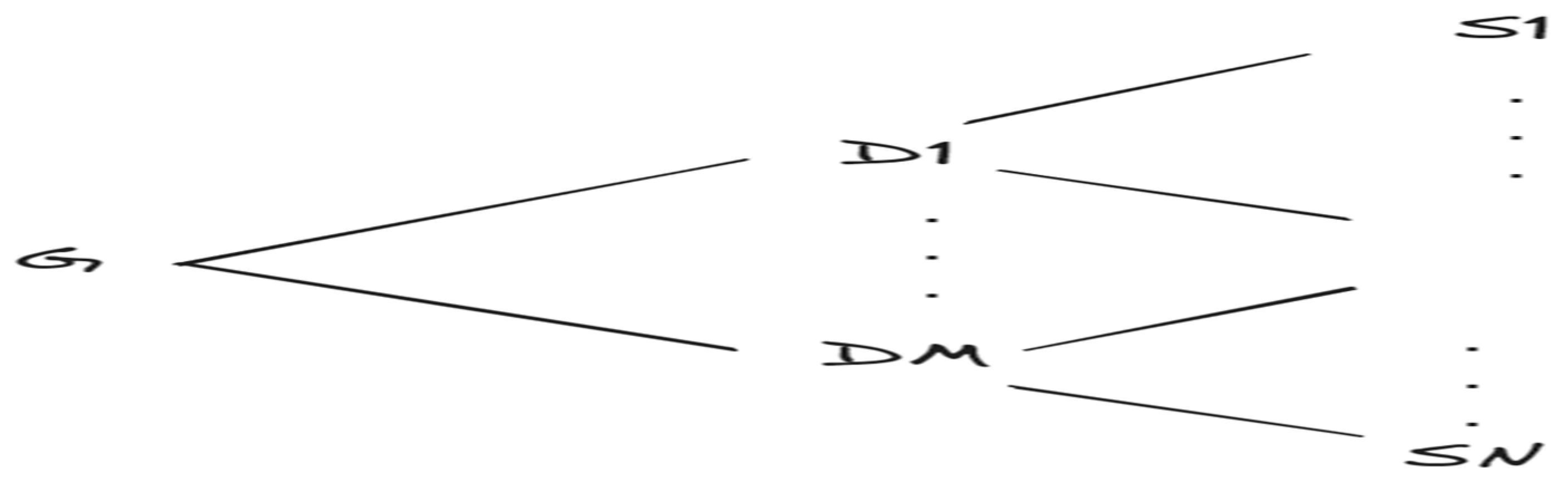 Sensors 24 05492 g003