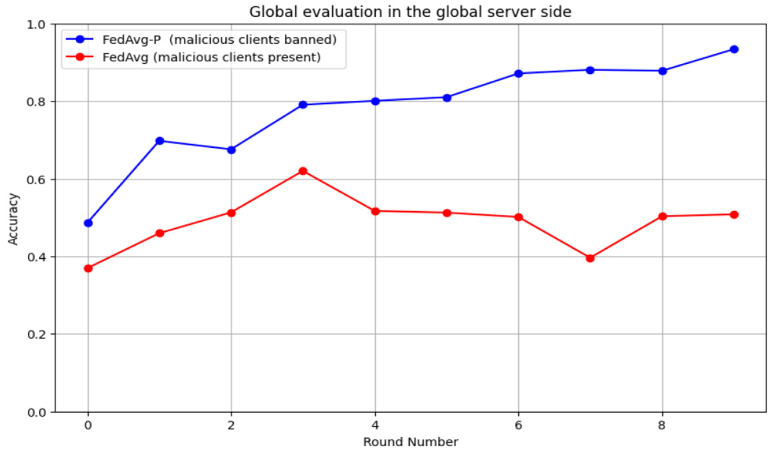 Sensors 24 05492 g015