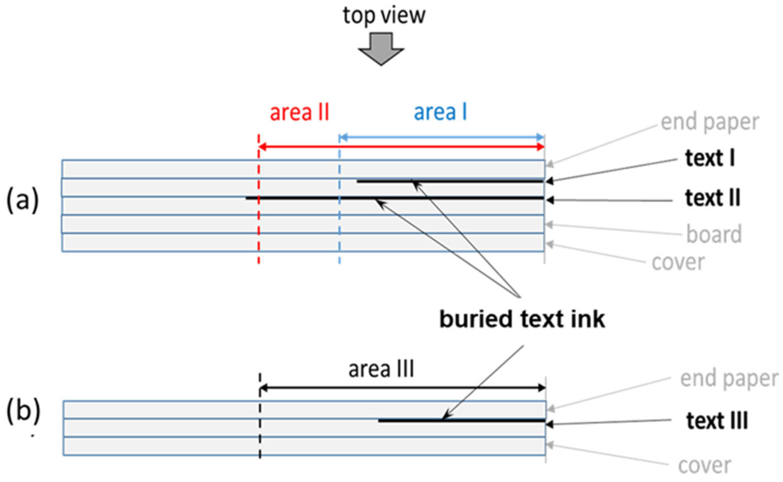 Sensors 24 05493 g006