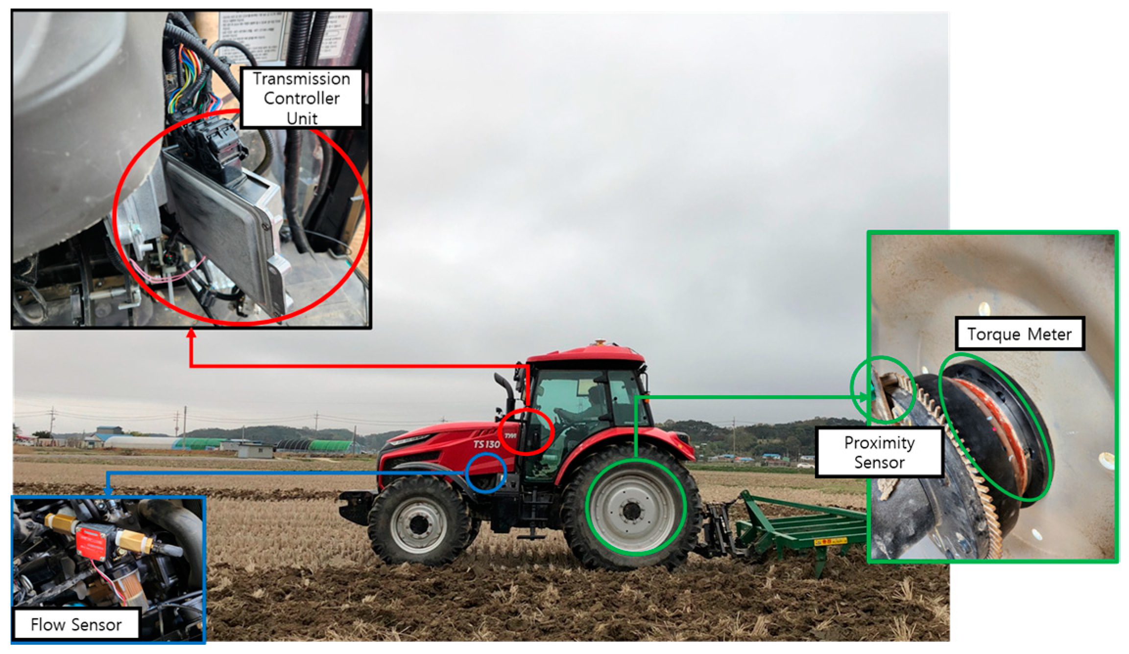 Sensors 24 05494 g005