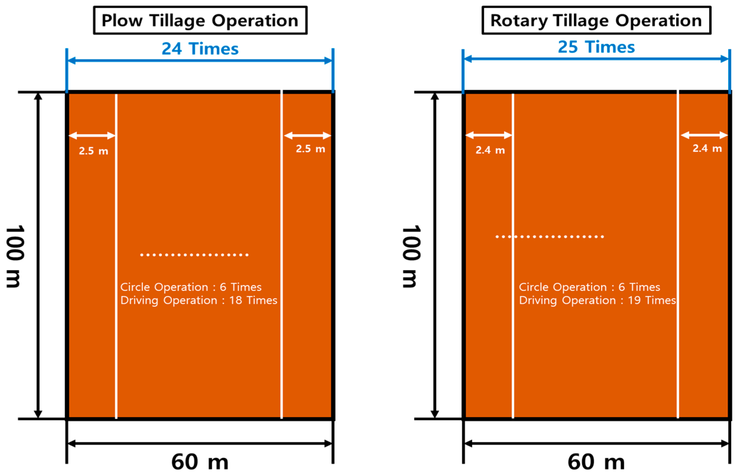 Sensors 24 05494 g013