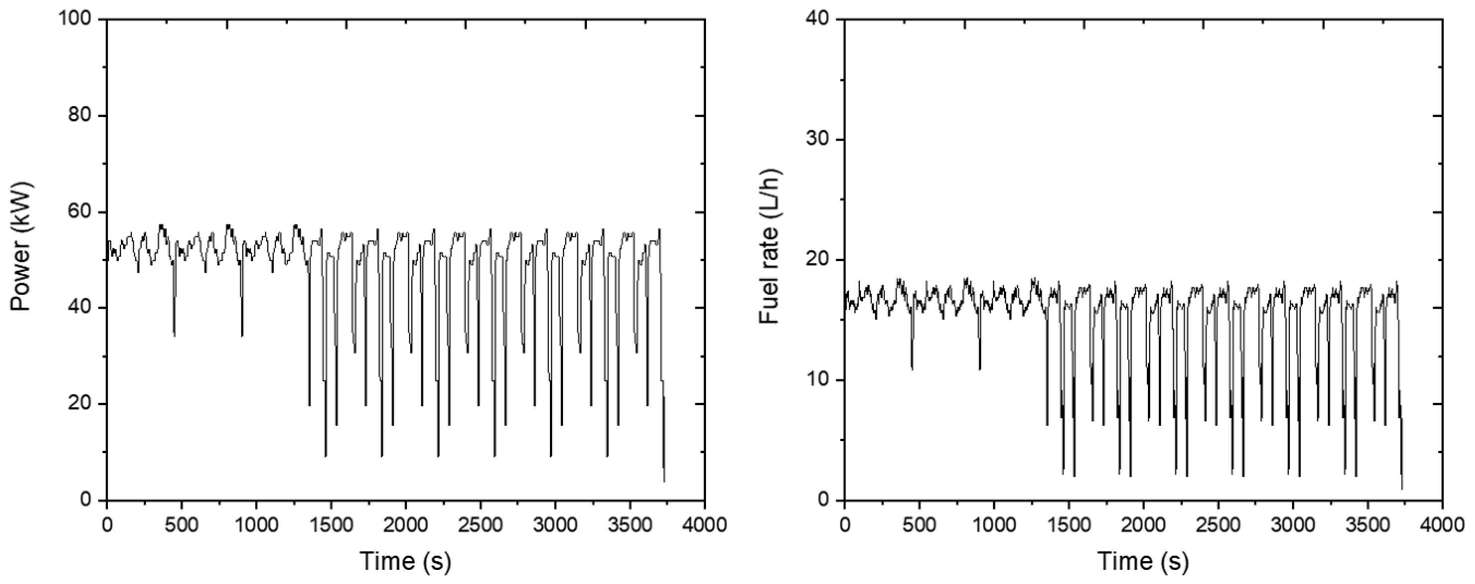 Sensors 24 05494 g018