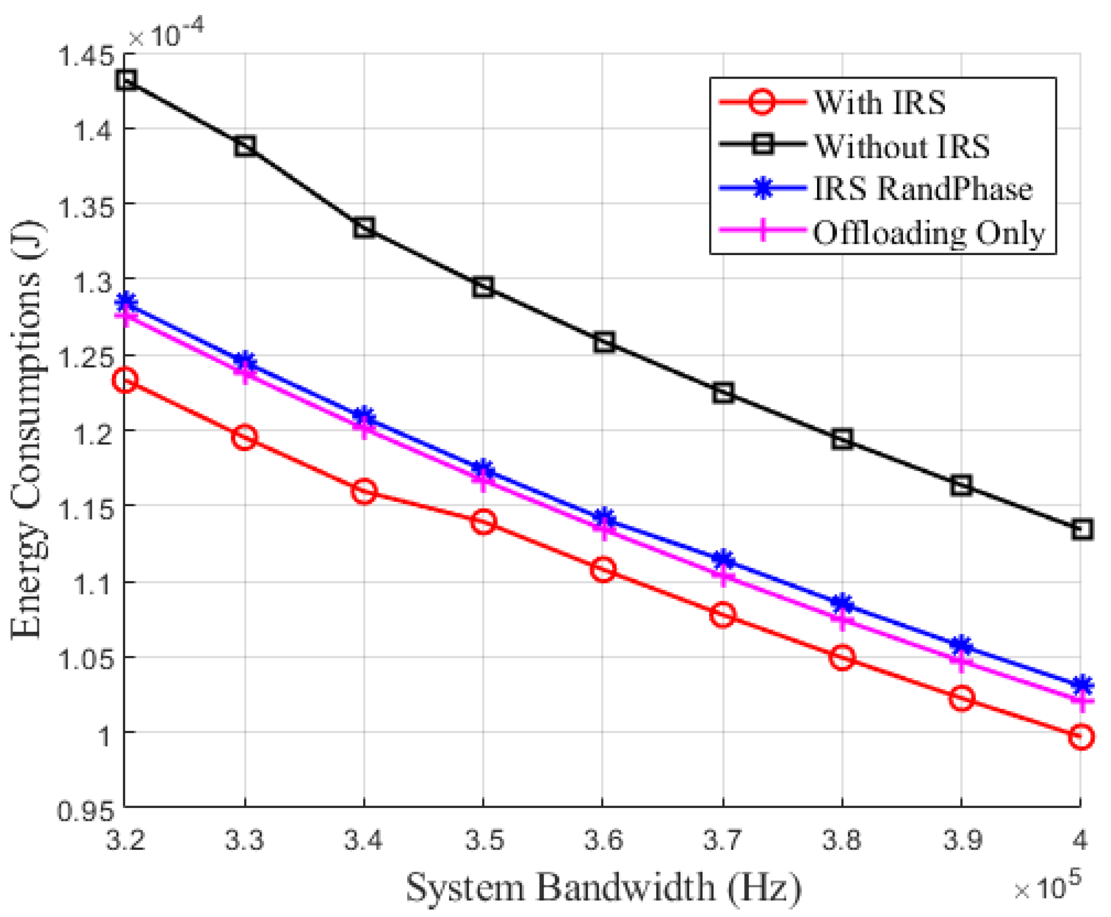Sensors 24 05498 g005