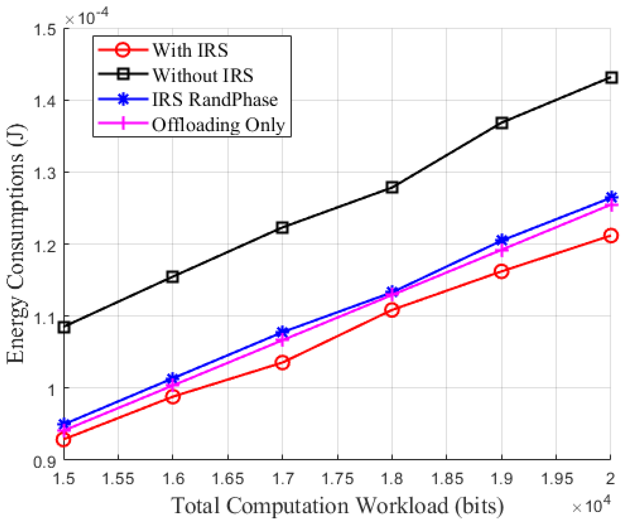 Sensors 24 05498 g006