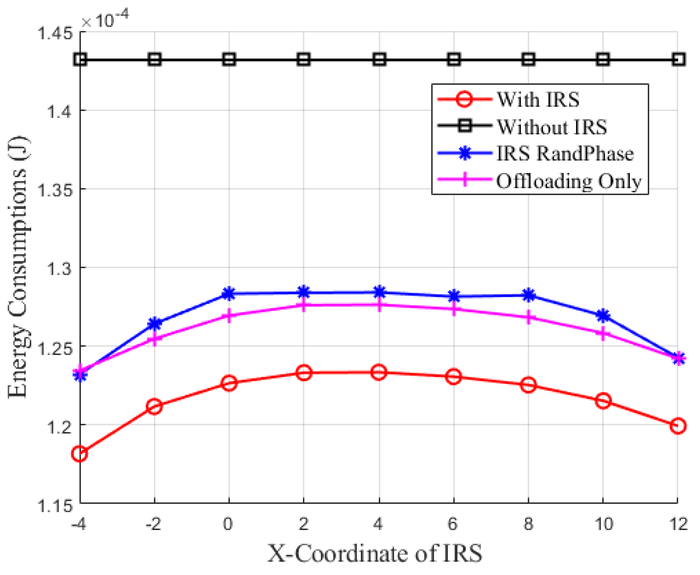 Sensors 24 05498 g007