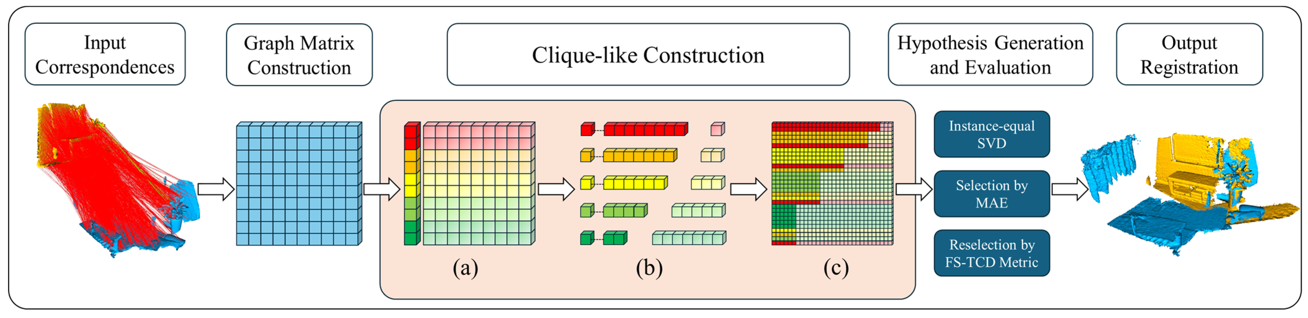 Sensors 24 05499 g001
