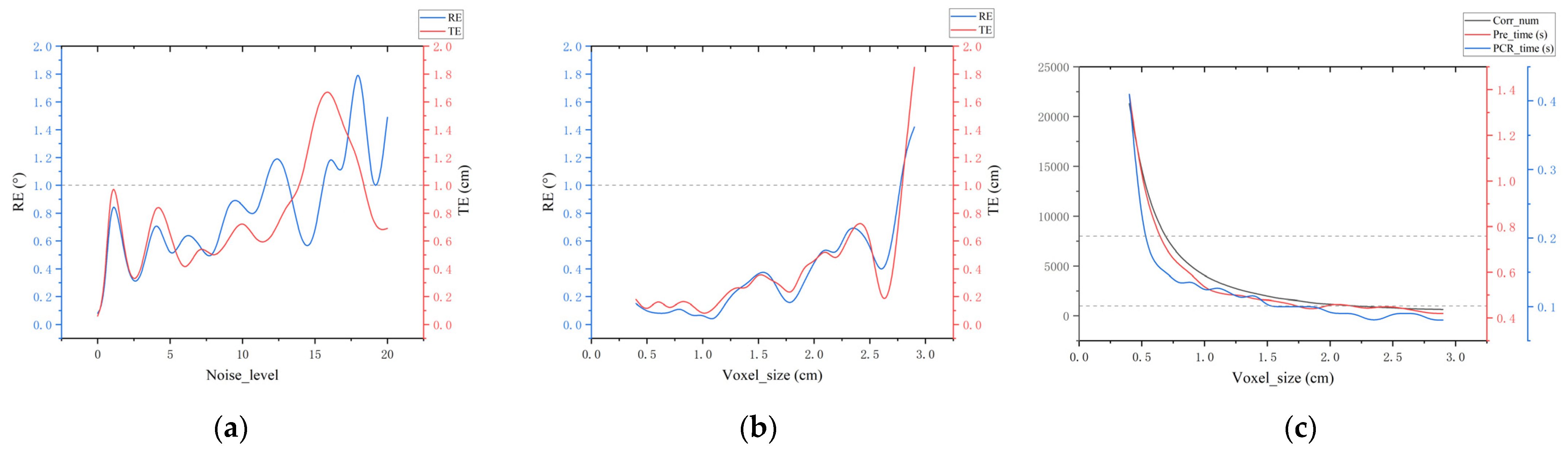 Sensors 24 05499 g006
