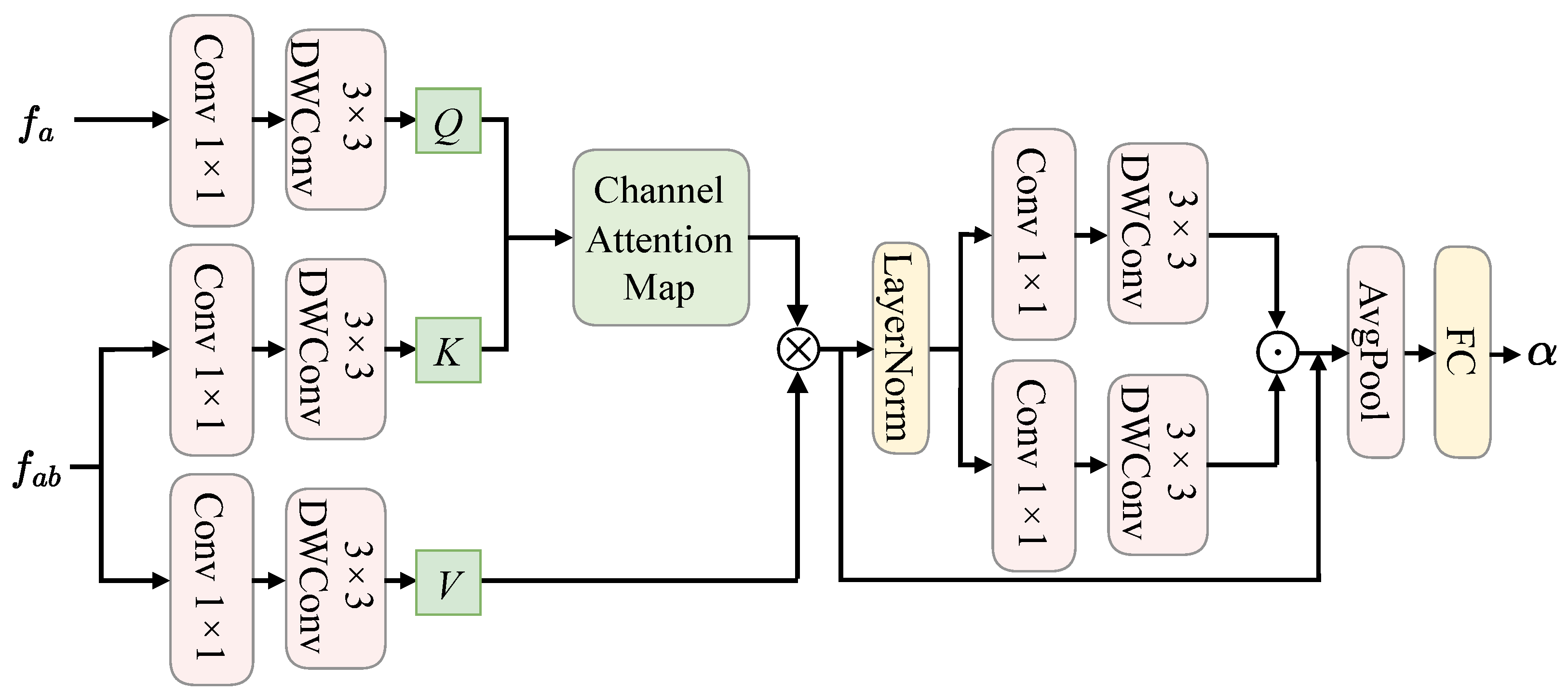 Sensors 24 05504 g002