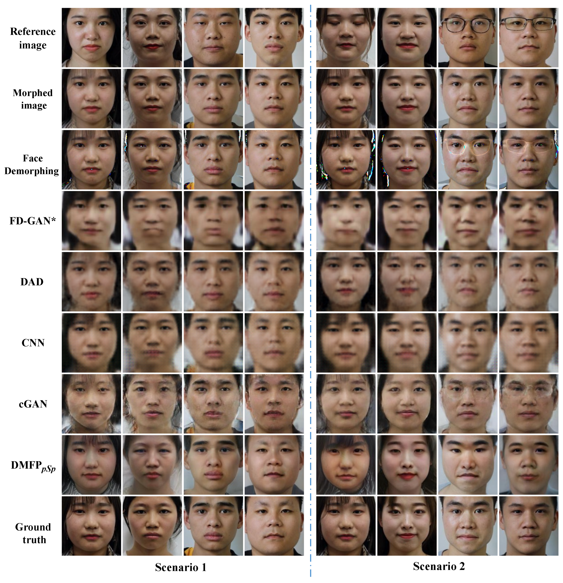 Sensors 24 05504 g005