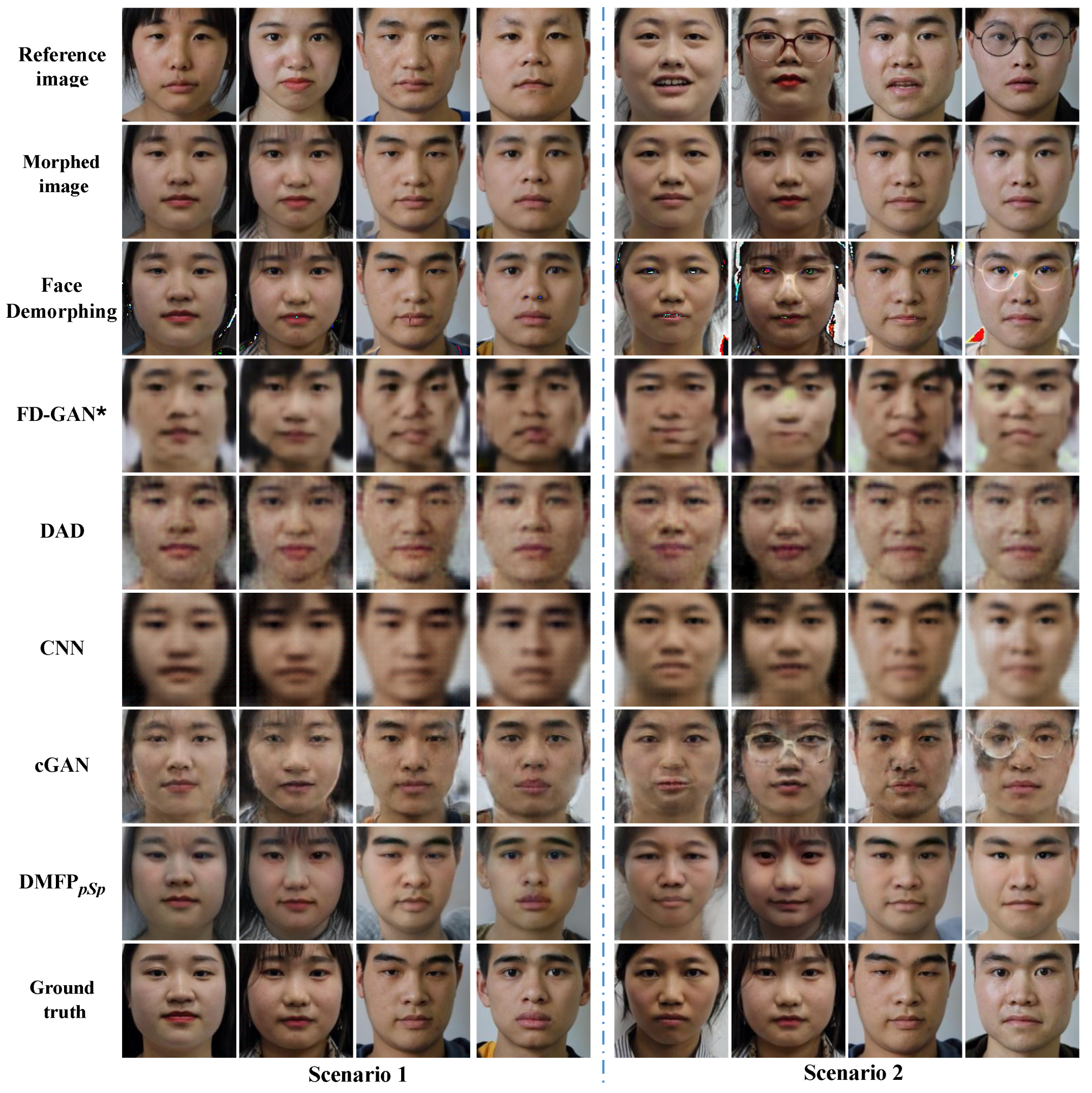 Sensors 24 05504 g006