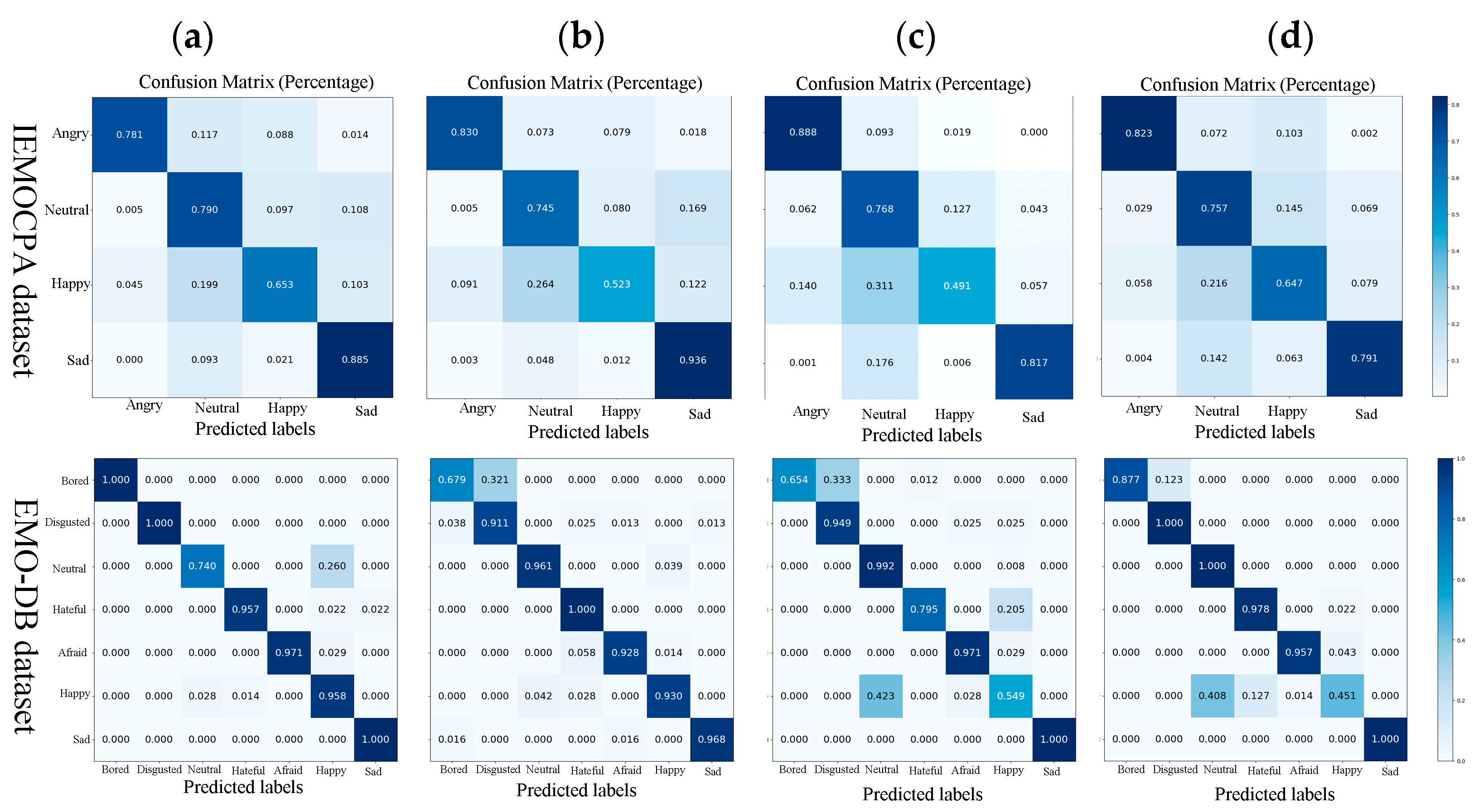 Sensors 24 05506 g004 Sensors 24 05506 g004
