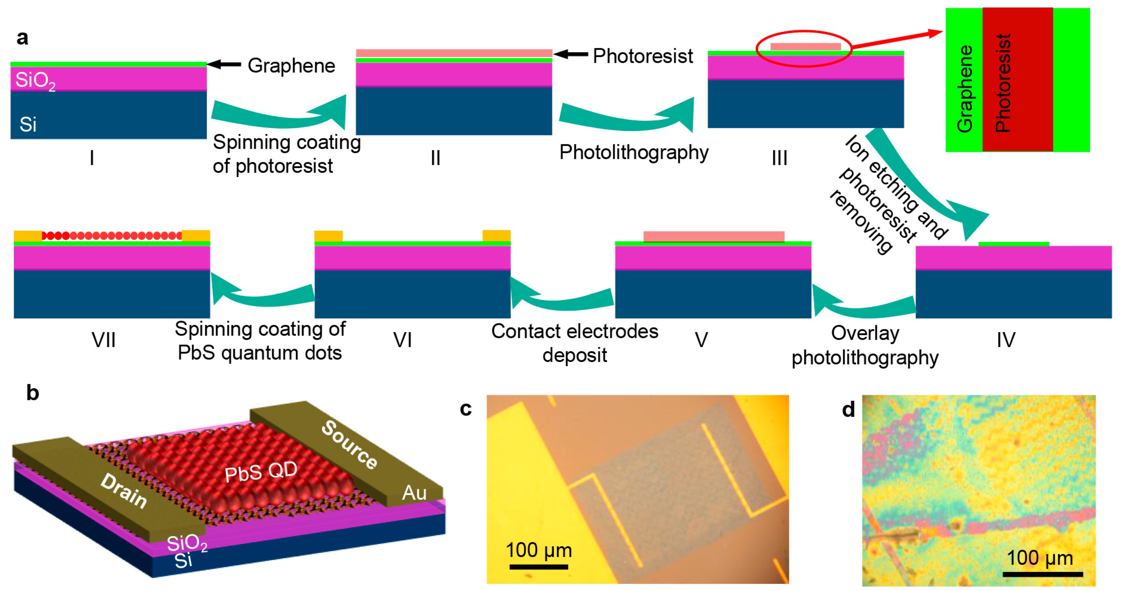 Sensors 24 05508 g001