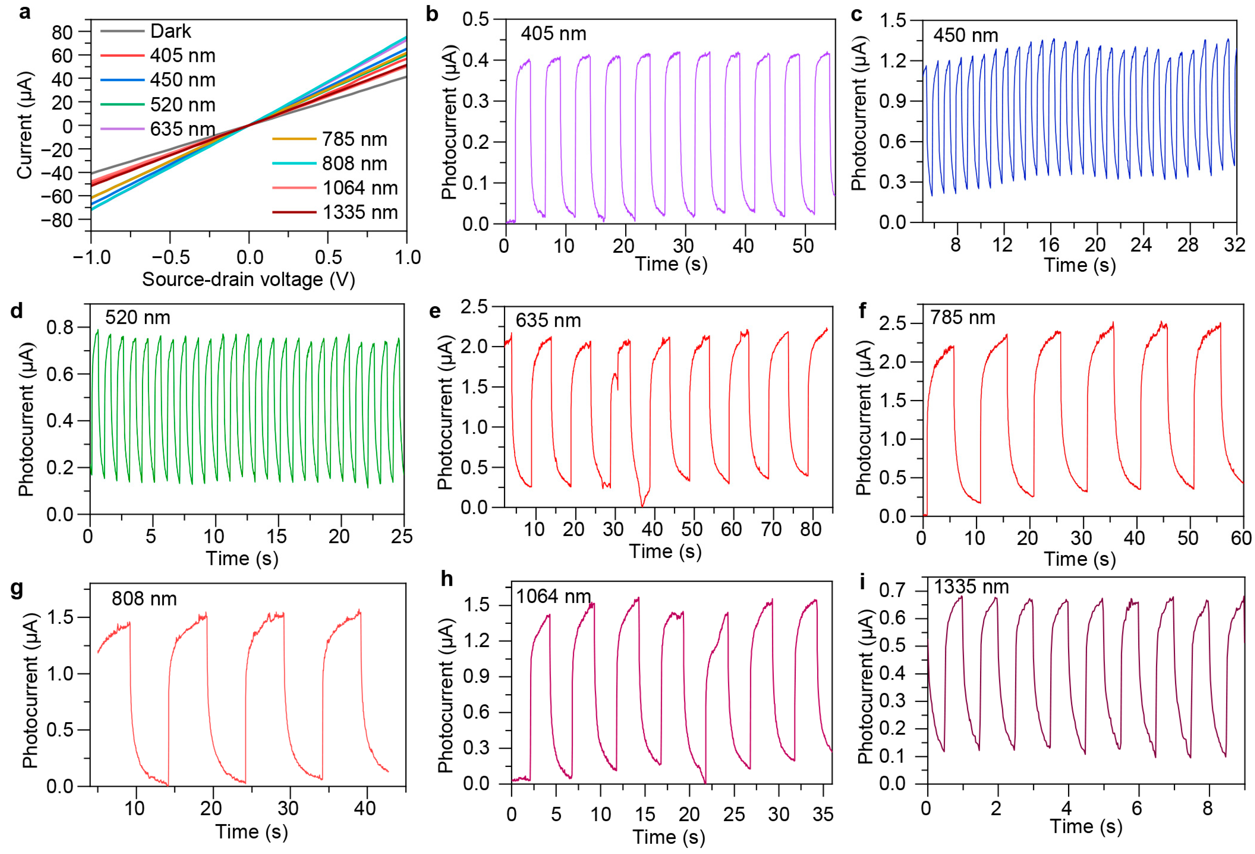 Sensors 24 05508 g004