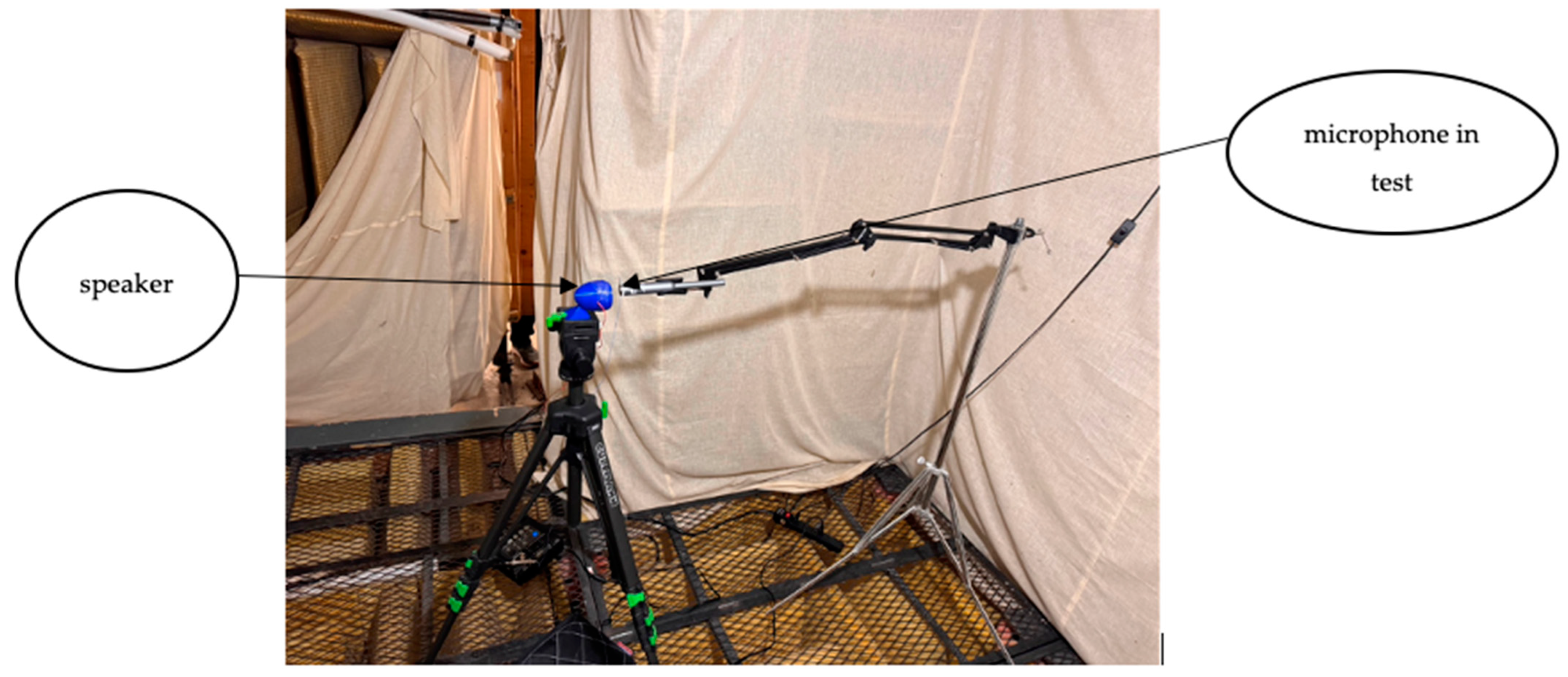 Sensors 24 05511 g001