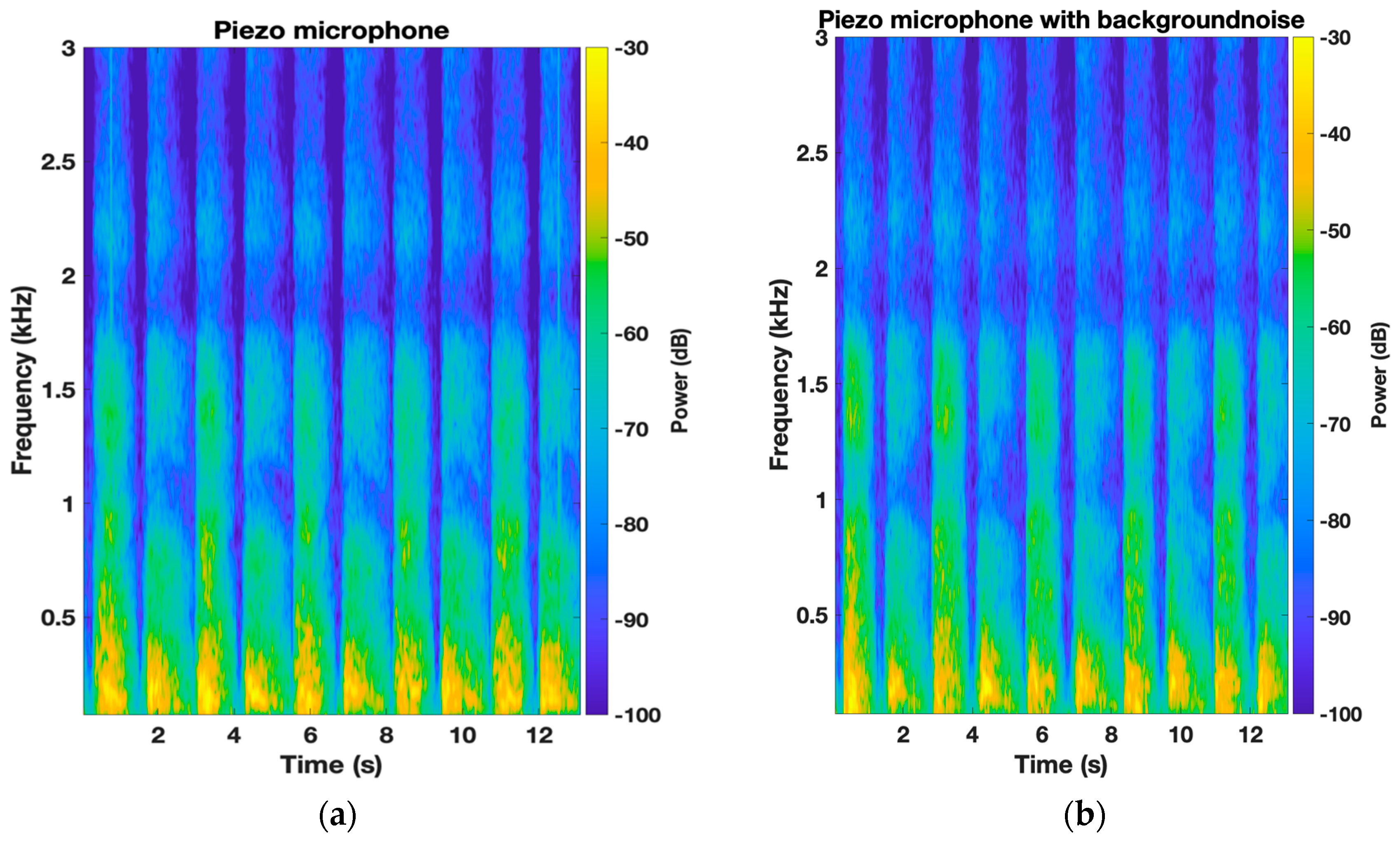Sensors 24 05511 g009