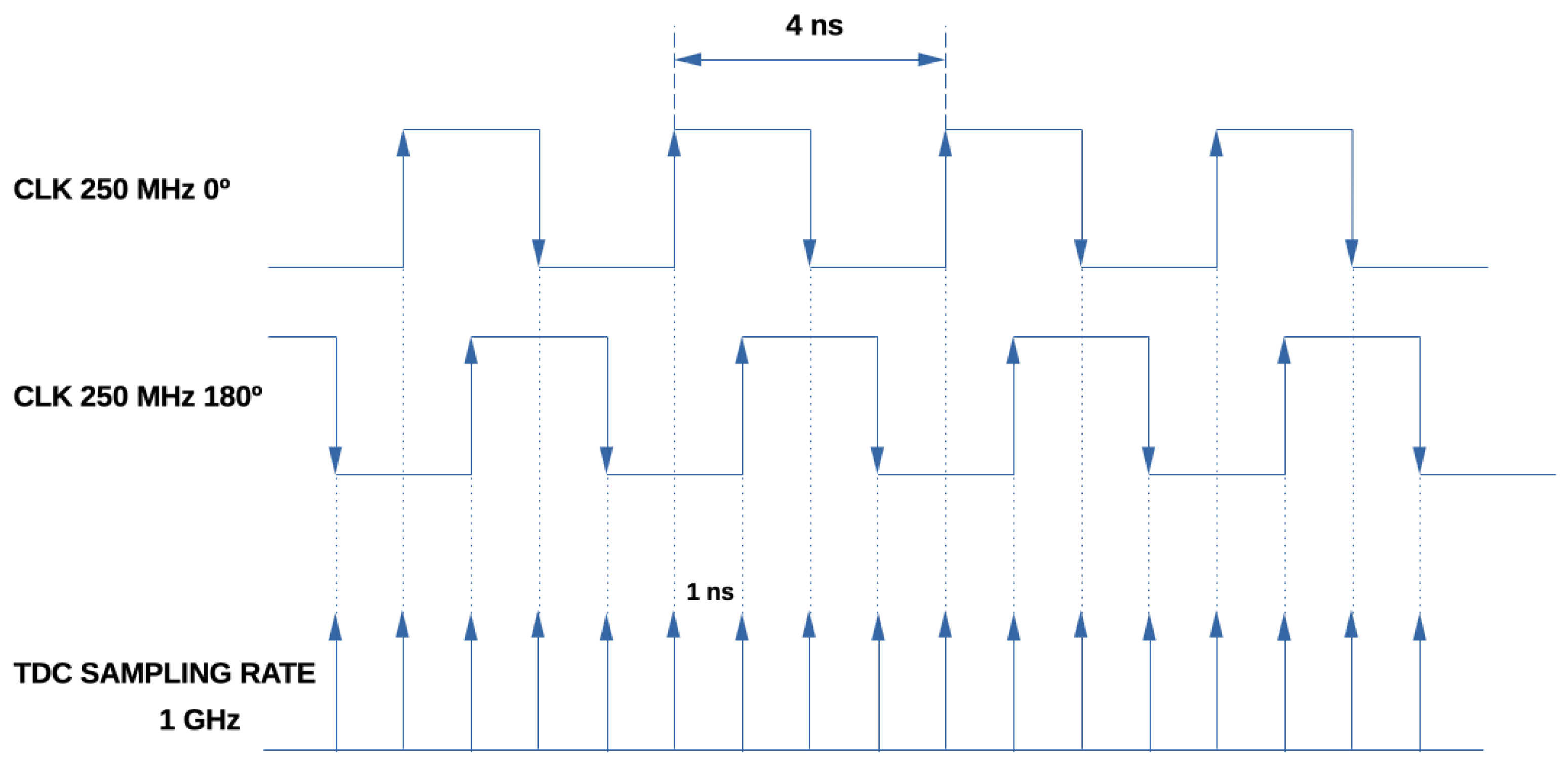 Sensors 24 05512 g005
