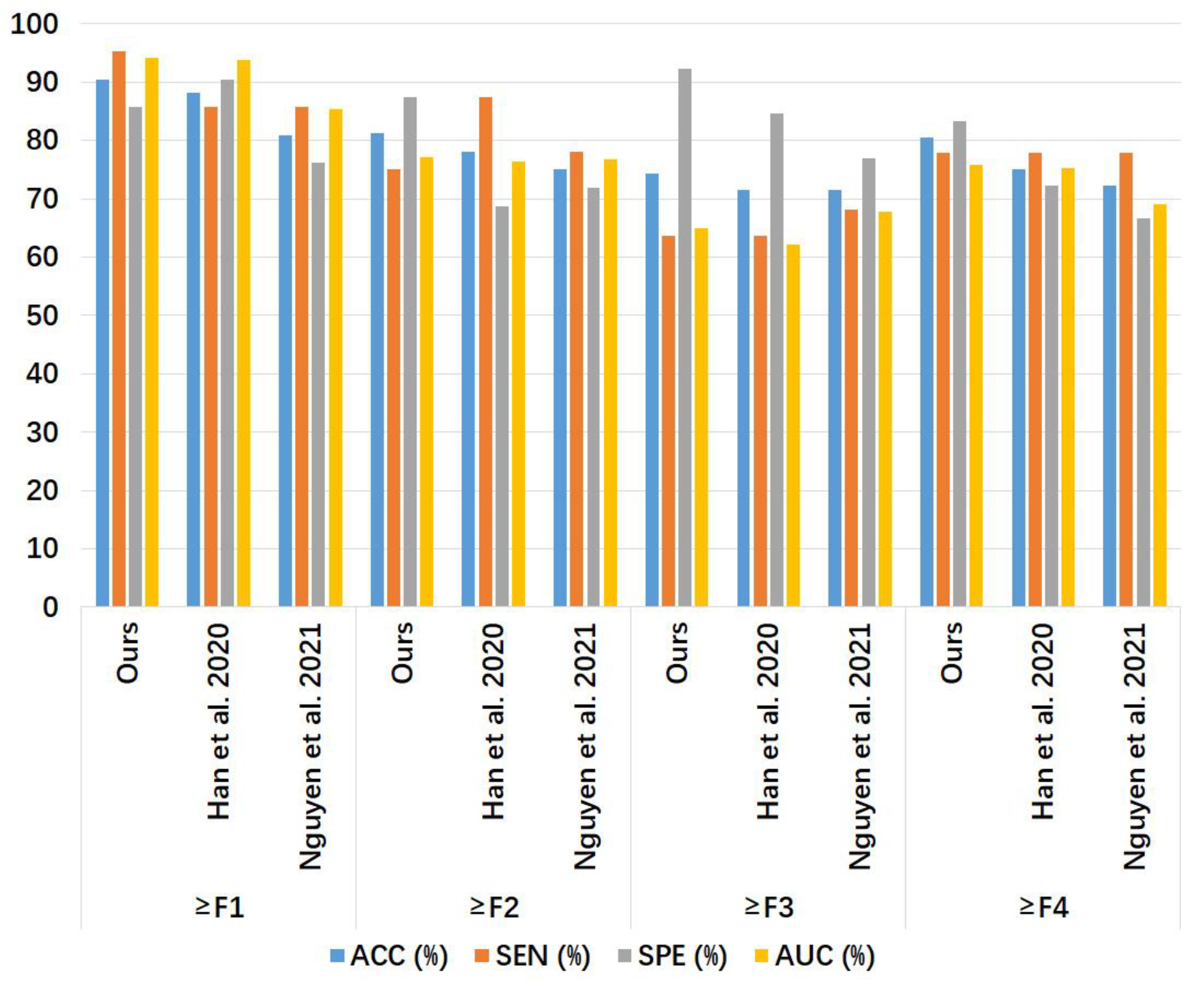 Sensors 24 05513 g008