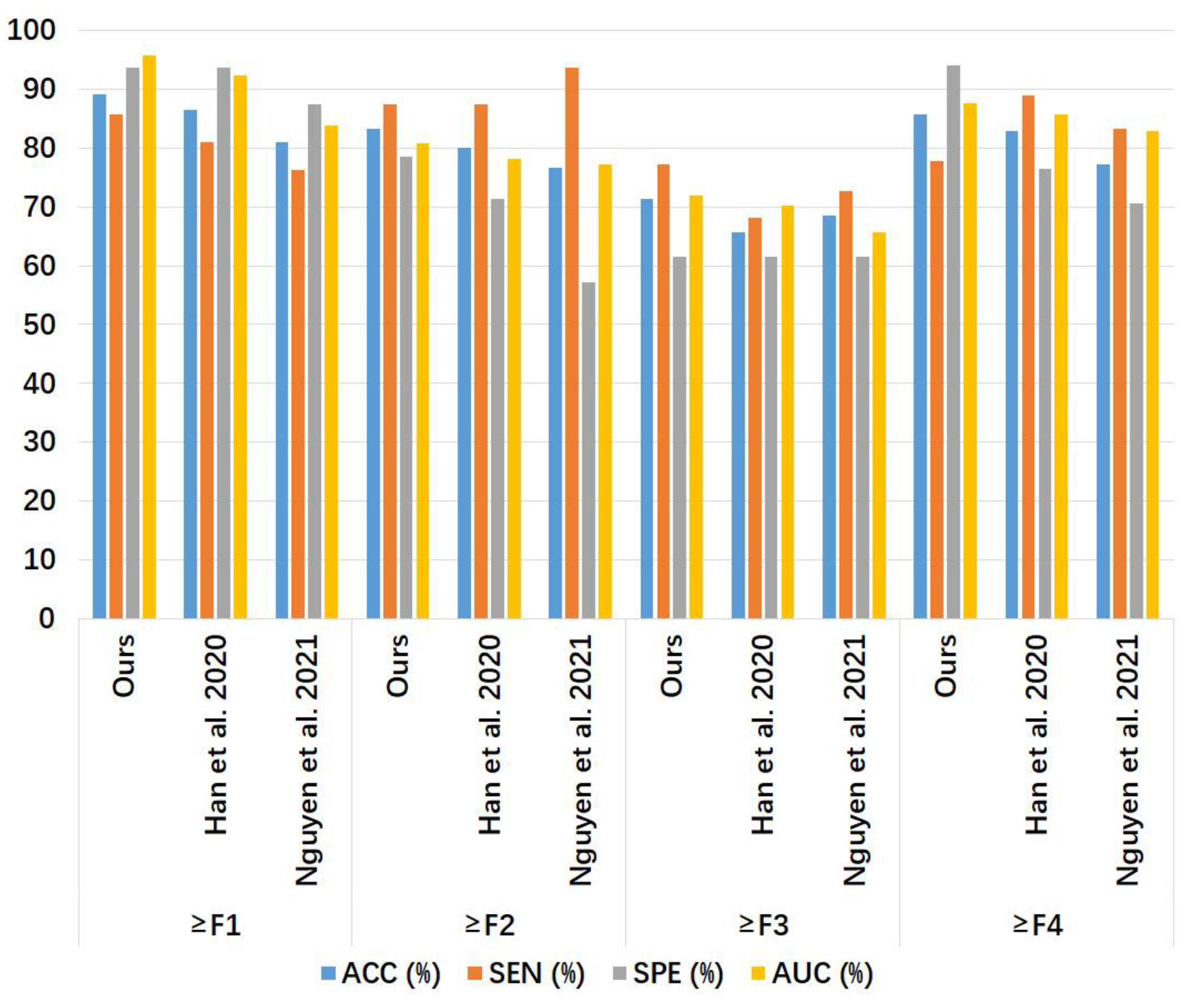 Sensors 24 05513 g009
