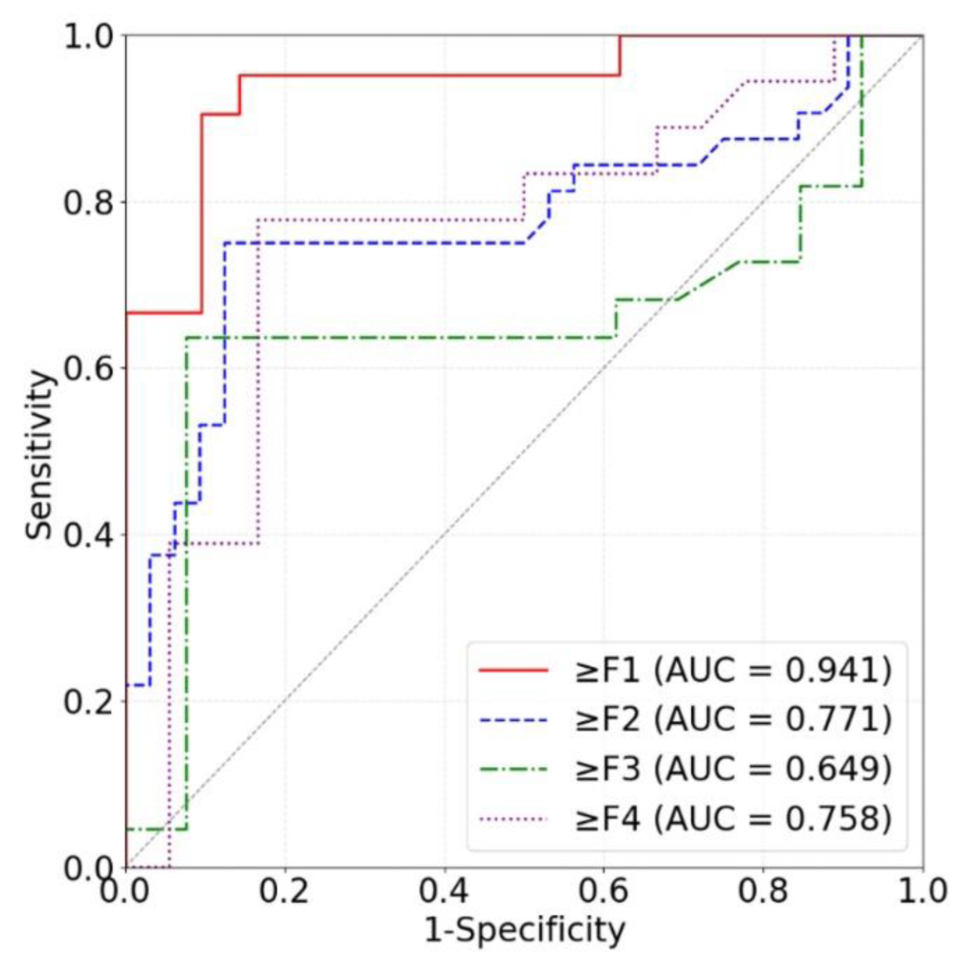 Sensors 24 05513 g011
