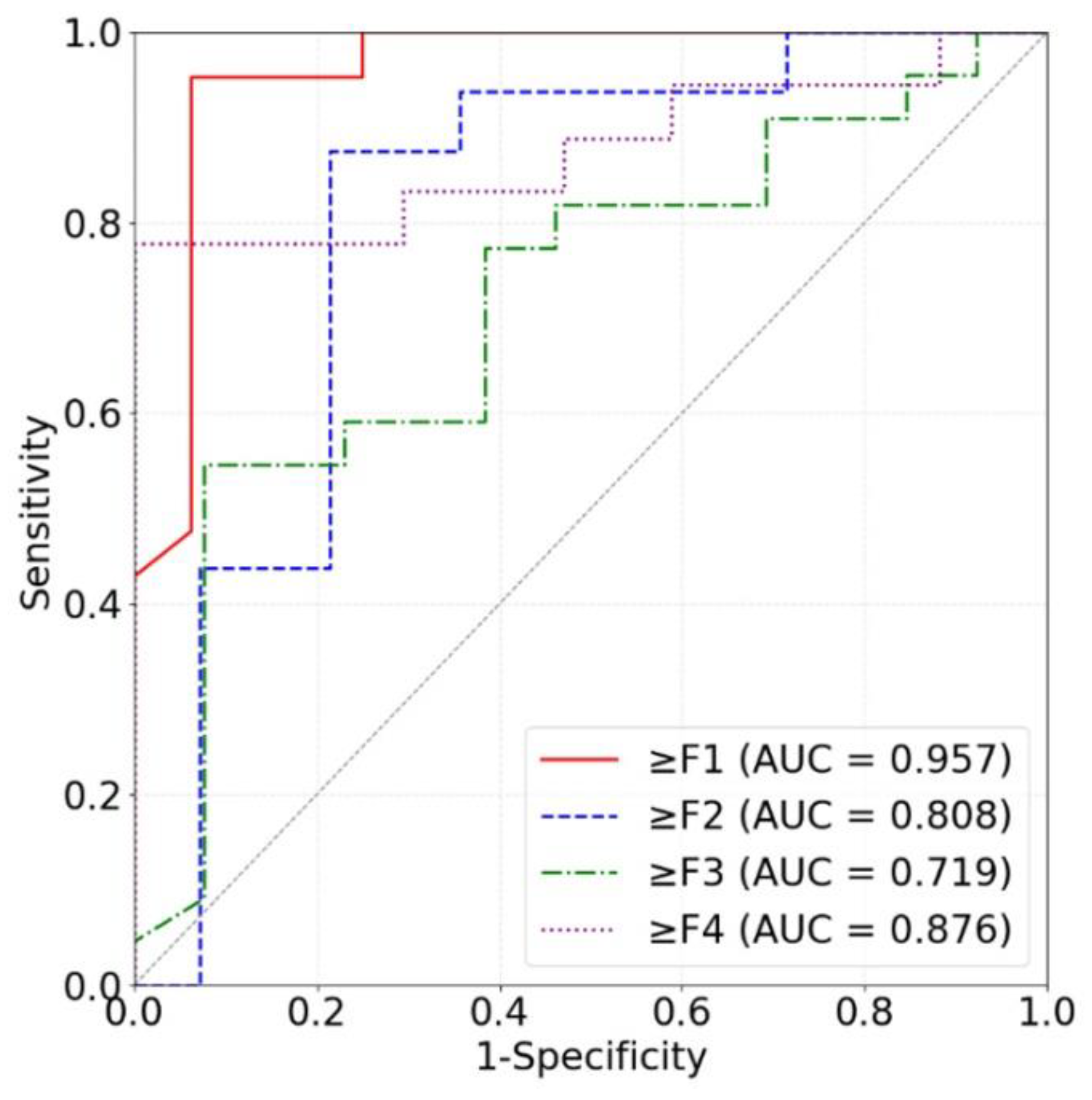 Sensors 24 05513 g012