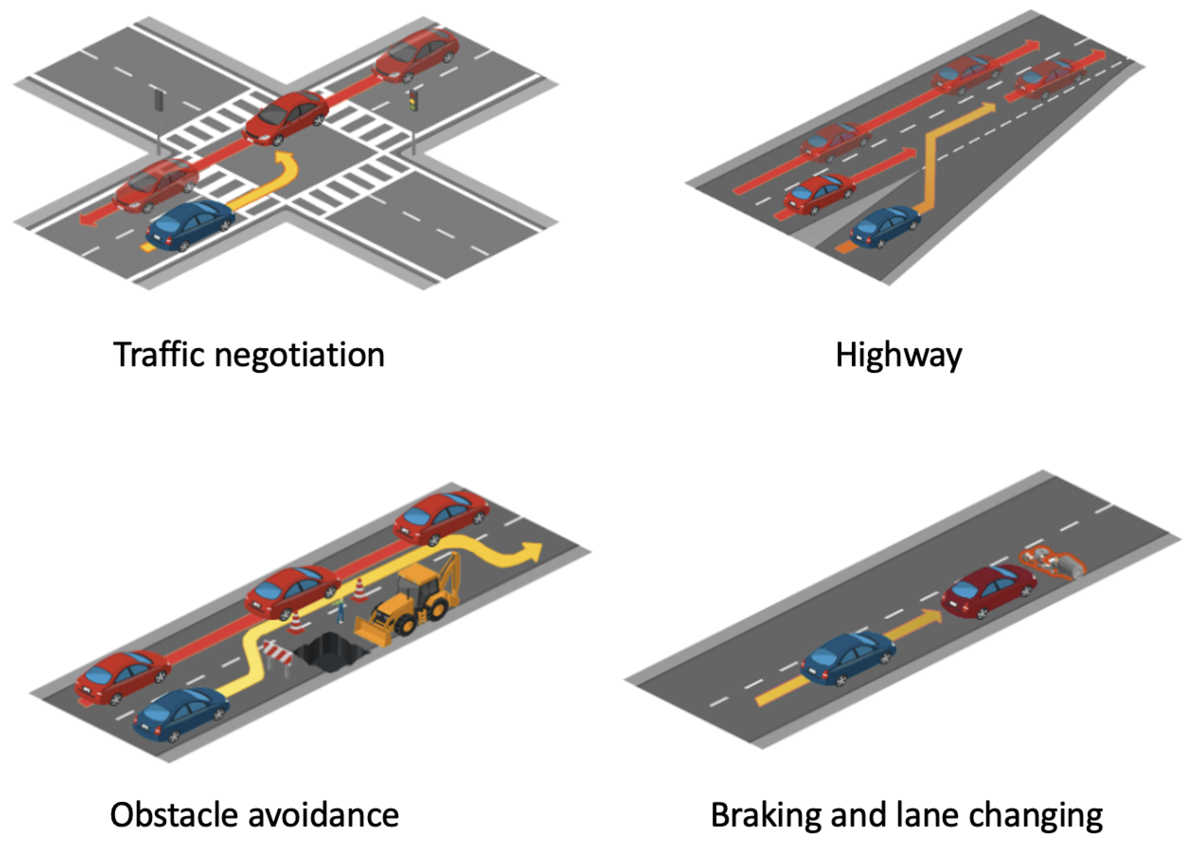 Sensors 24 05514 g005