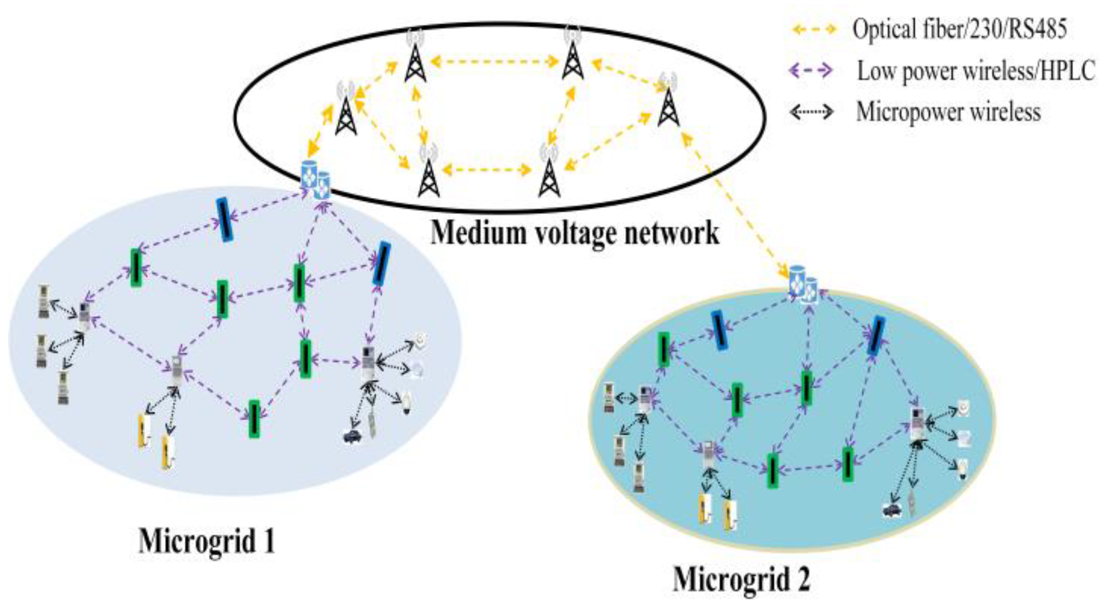 Sensors 24 05522 g001
