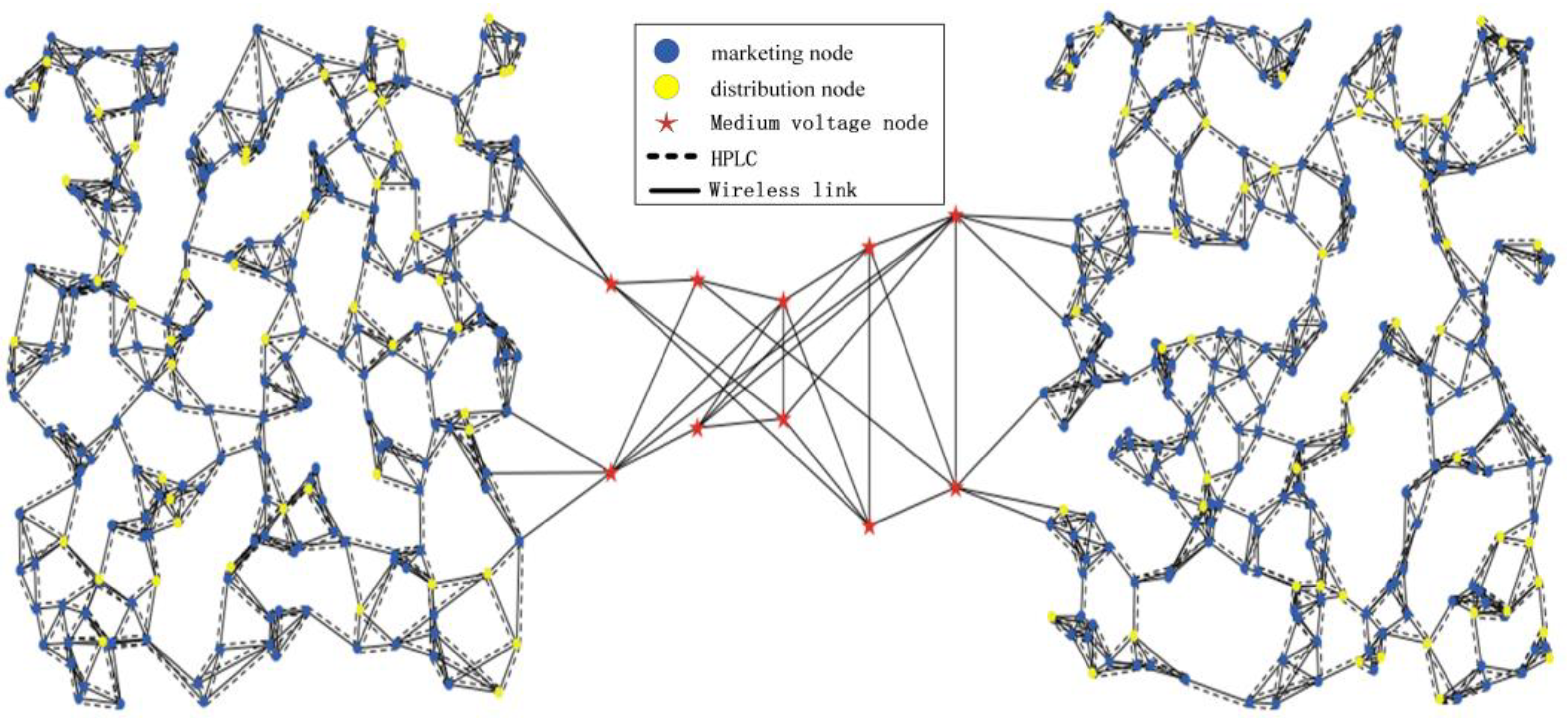 Sensors 24 05522 g004