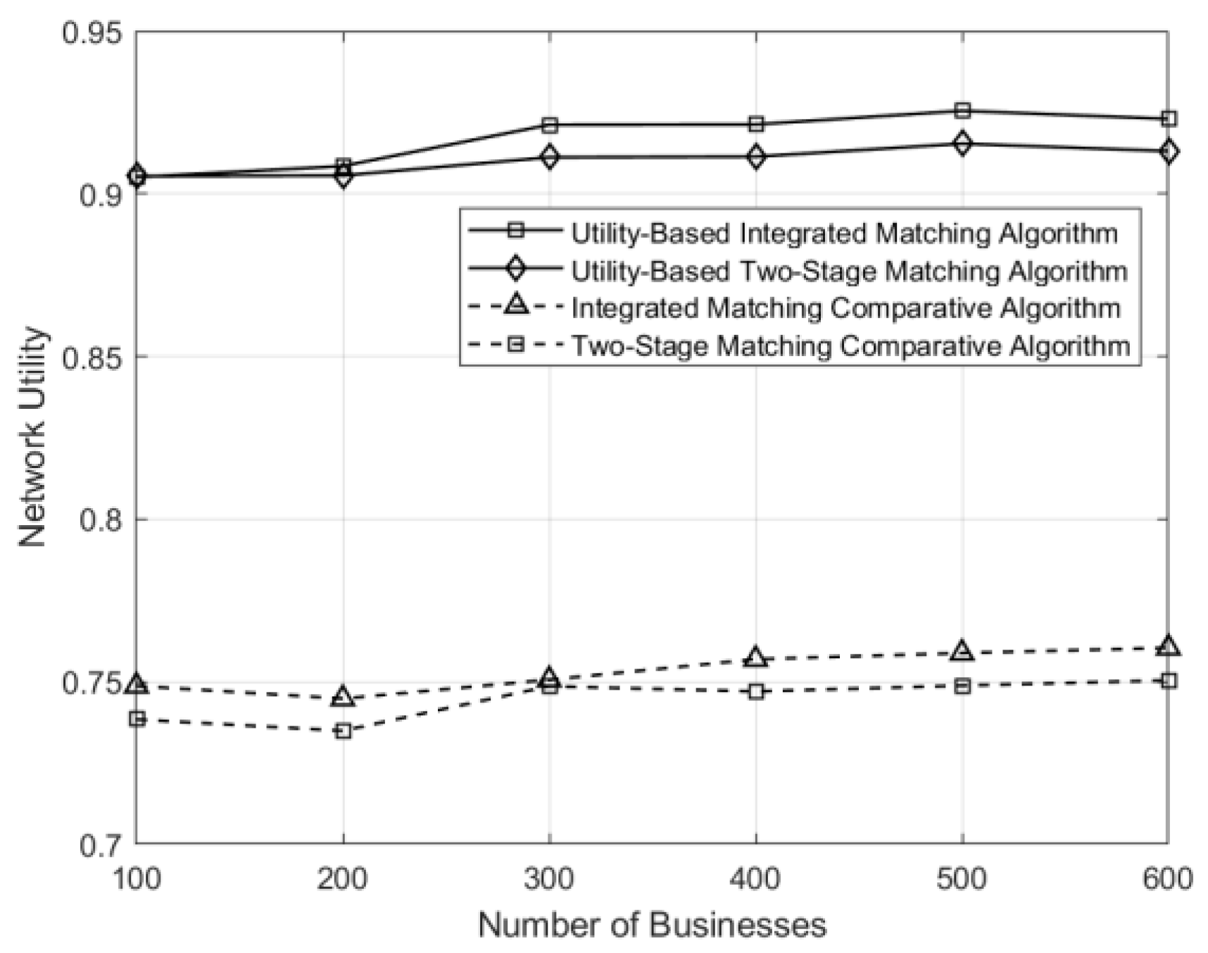 Sensors 24 05522 g008