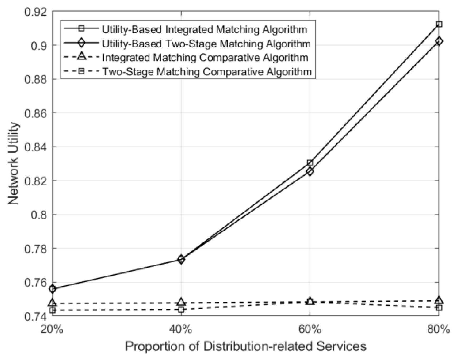 Sensors 24 05522 g009