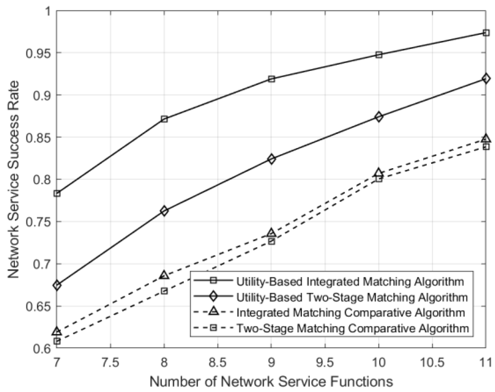 Sensors 24 05522 g010