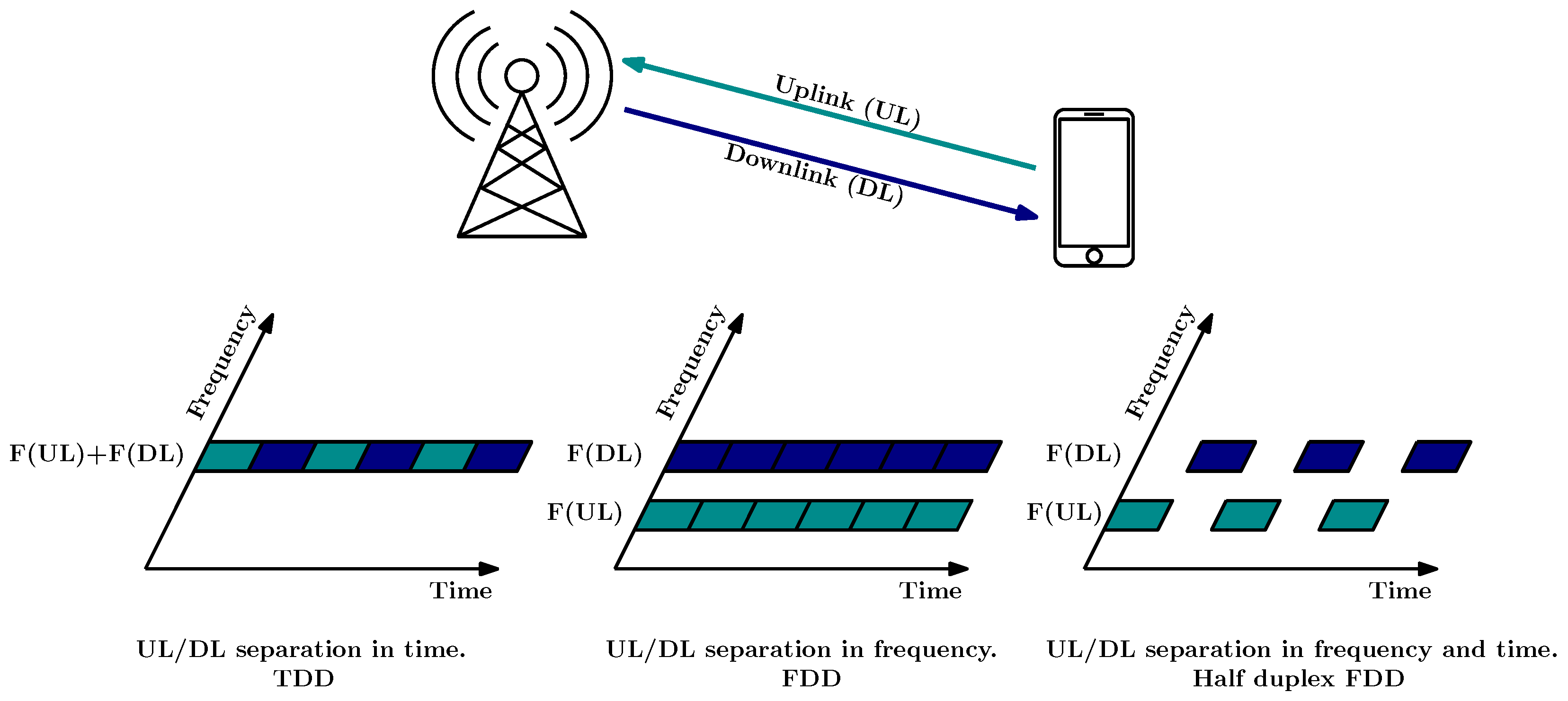 Sensors 24 05523 g004