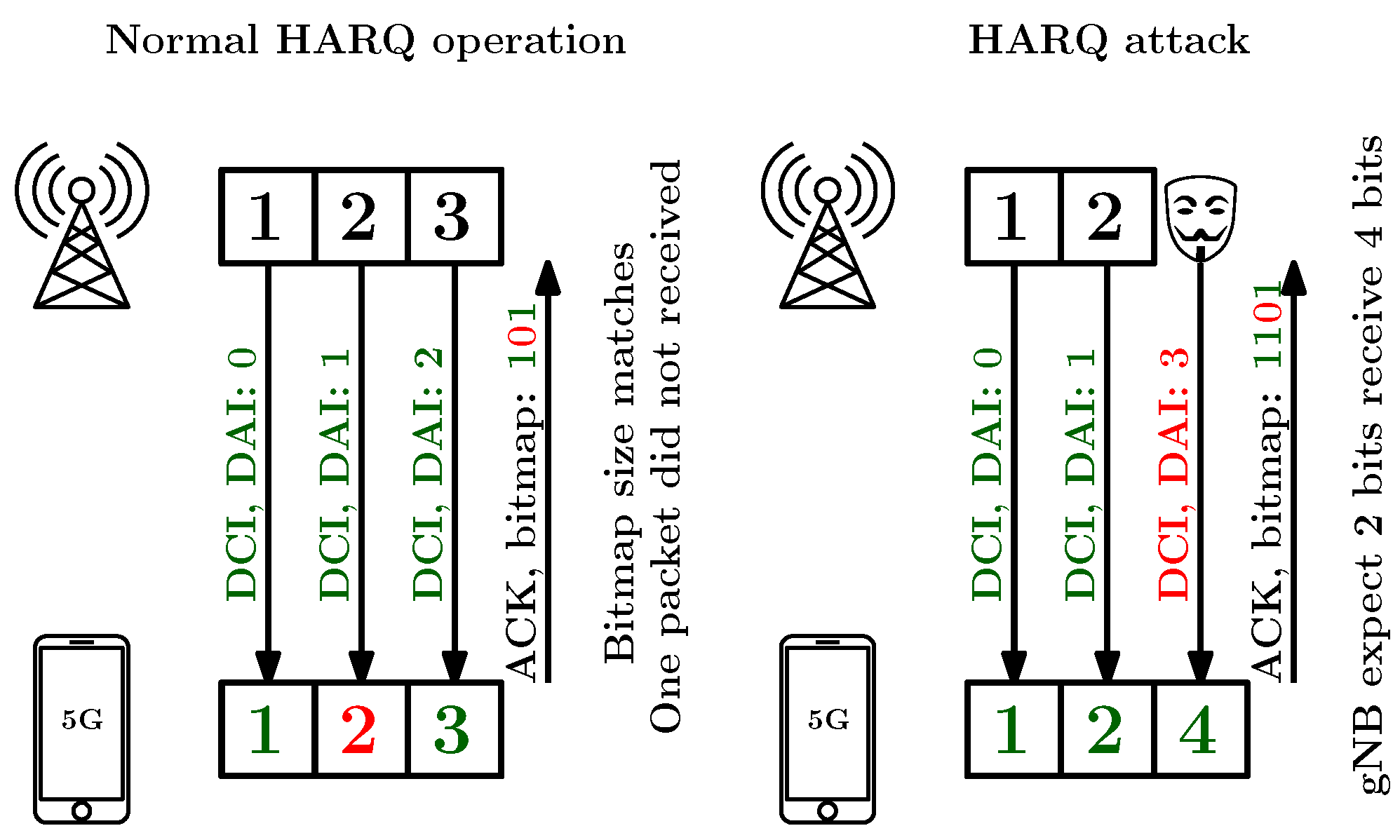 Sensors 24 05523 g007